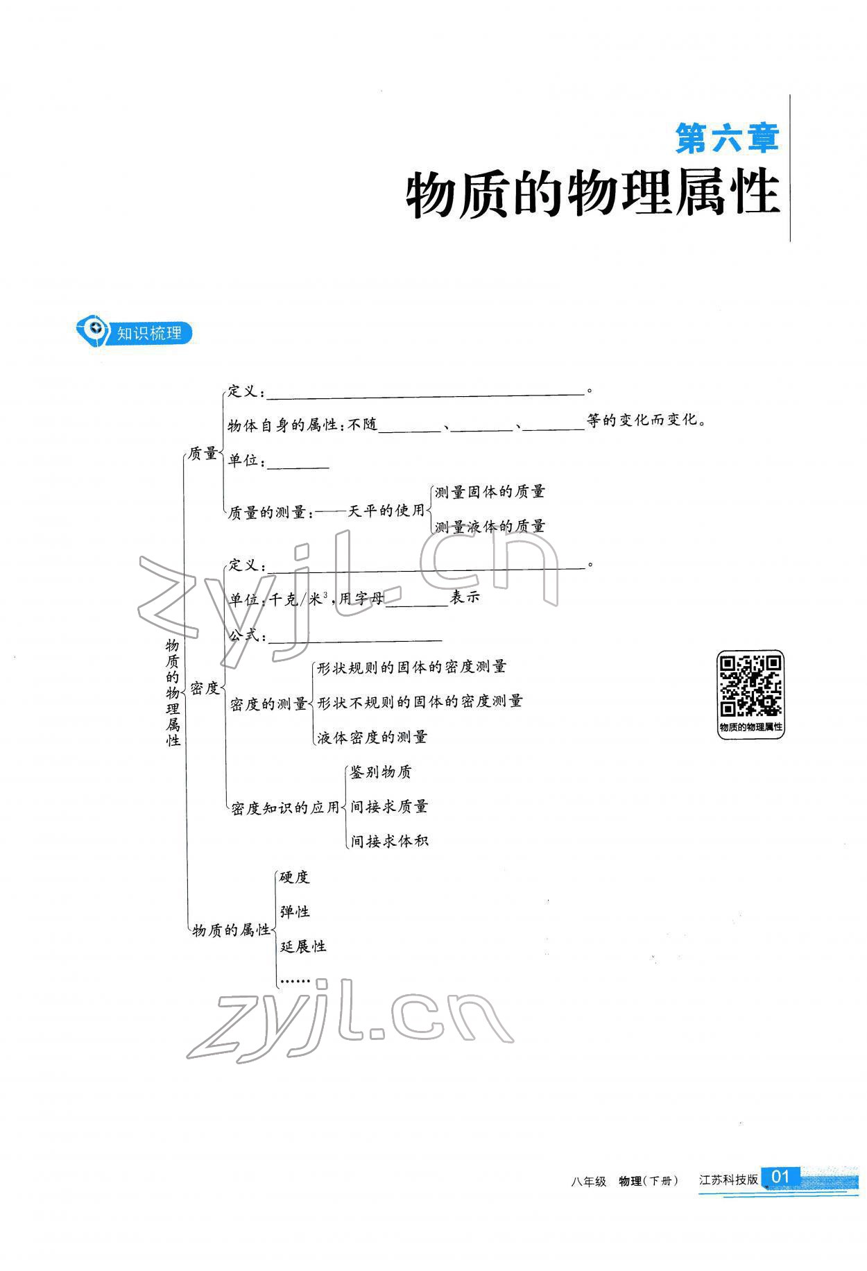 2022年學(xué)習(xí)之友八年級(jí)物理下冊(cè)蘇科版 參考答案第2頁(yè)