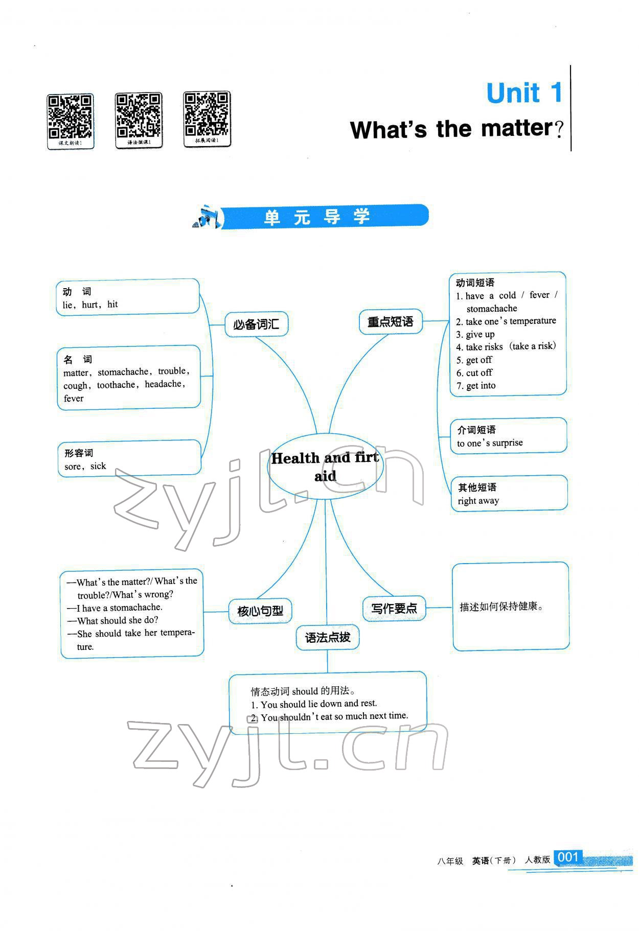 2022年学习之友八年级英语下册人教版 参考答案第2页