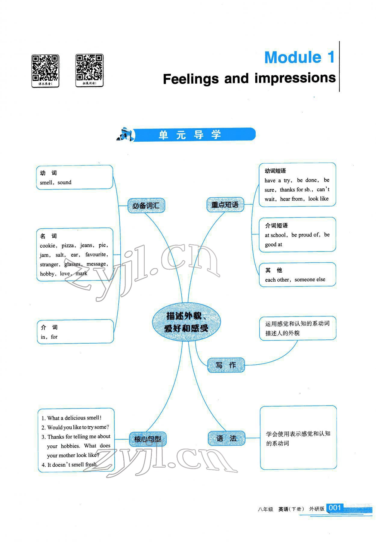 2022年學(xué)習(xí)之友八年級英語下冊外研版 參考答案第2頁