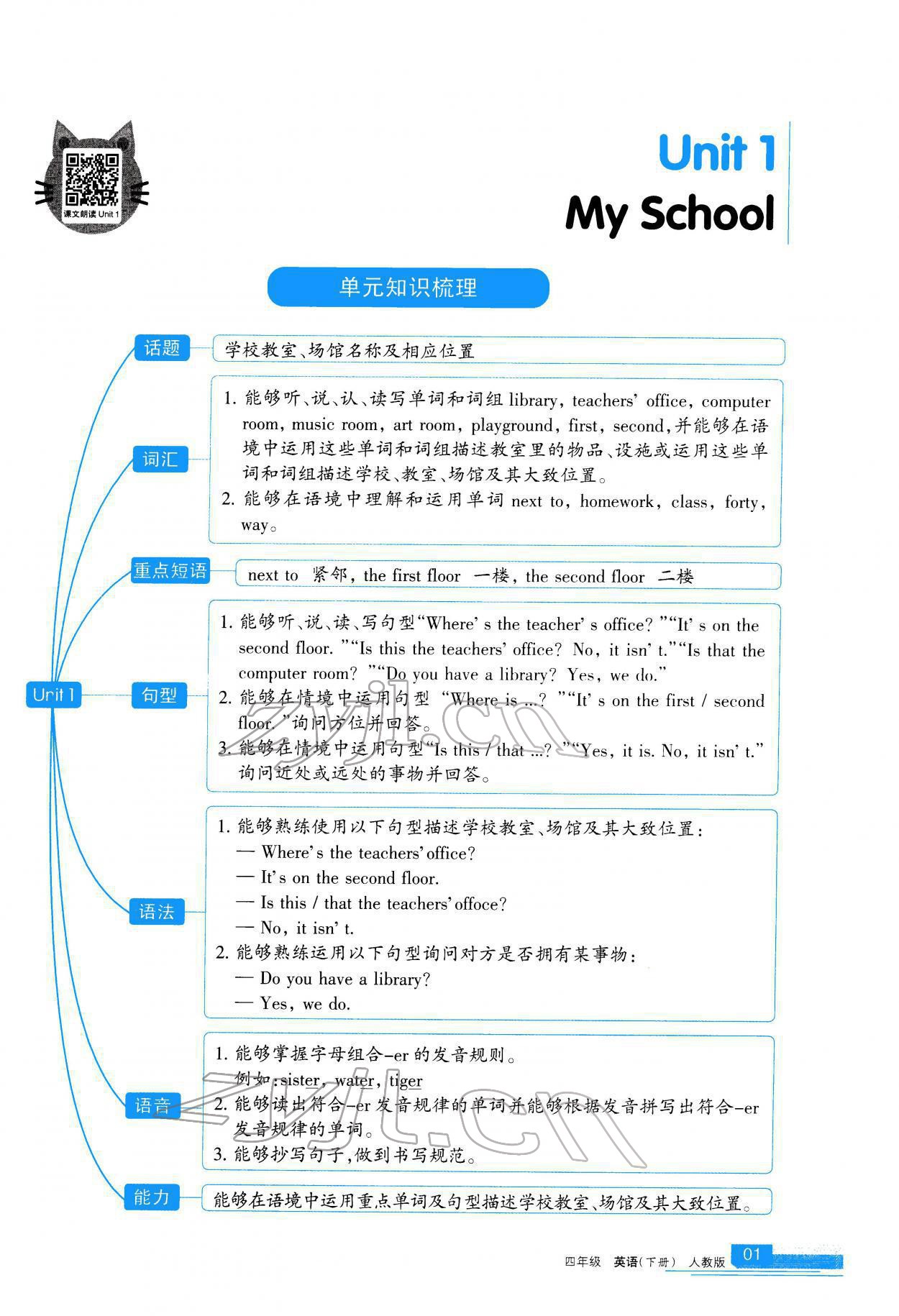 2022年学习之友四年级英语下册人教版 参考答案第2页