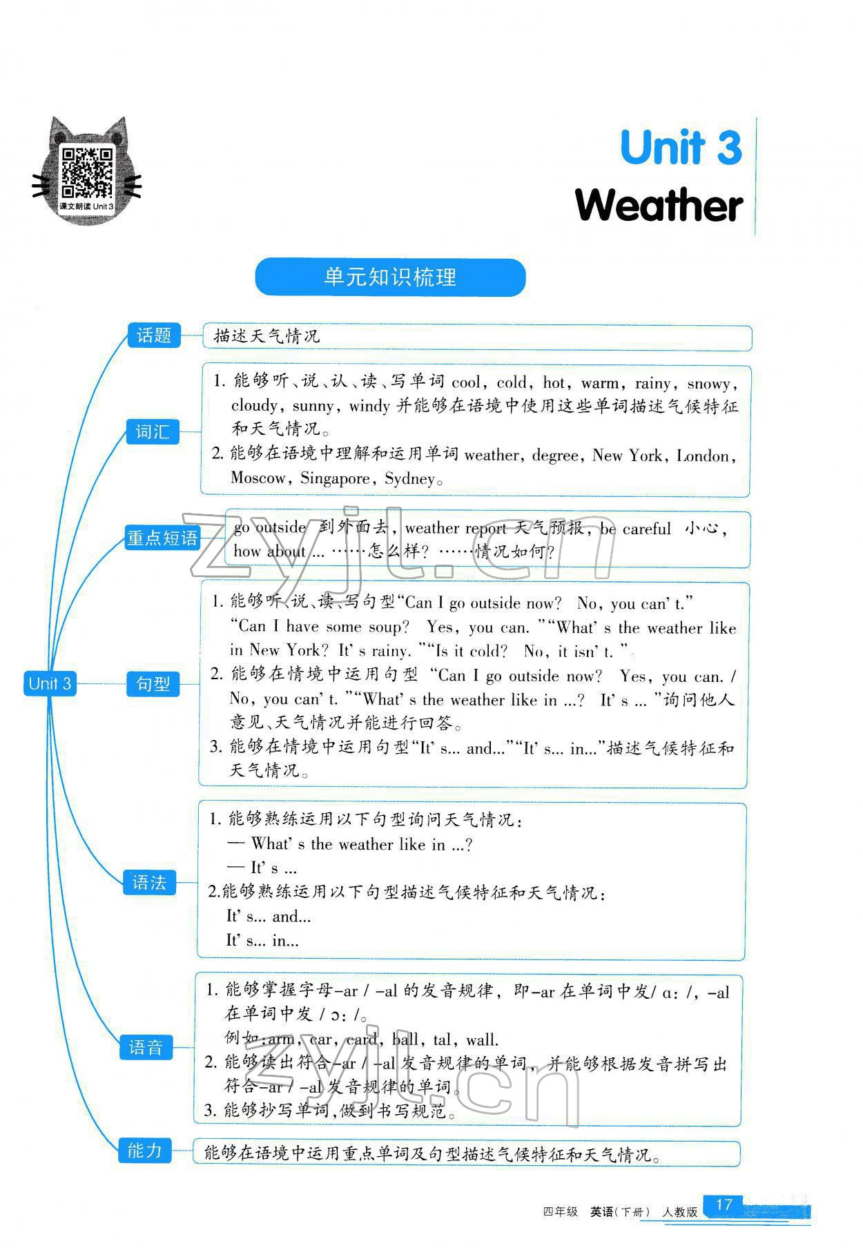 2022年学习之友四年级英语下册人教版 参考答案第18页