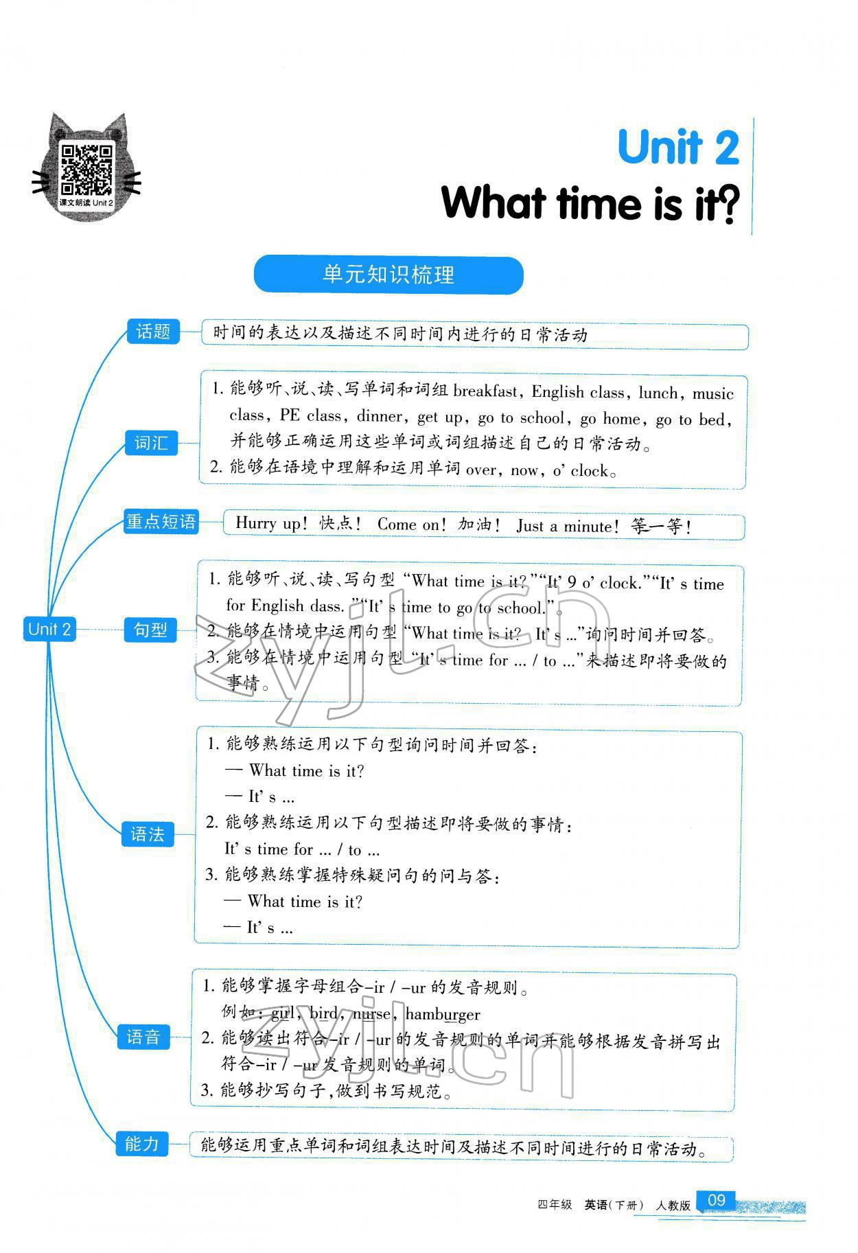 2022年学习之友四年级英语下册人教版 参考答案第10页