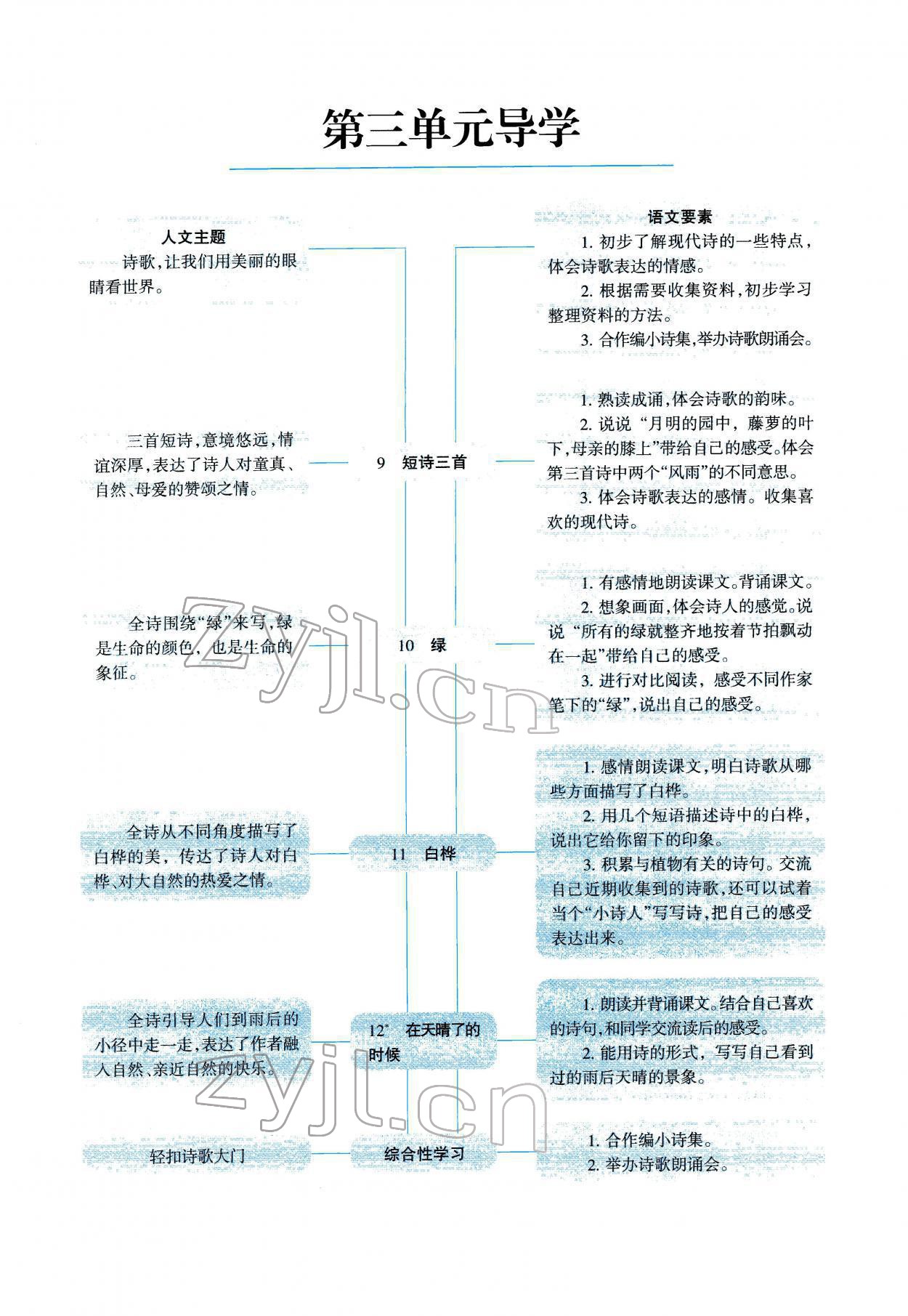 2022年学习之友四年级语文下册人教版 参考答案第20页