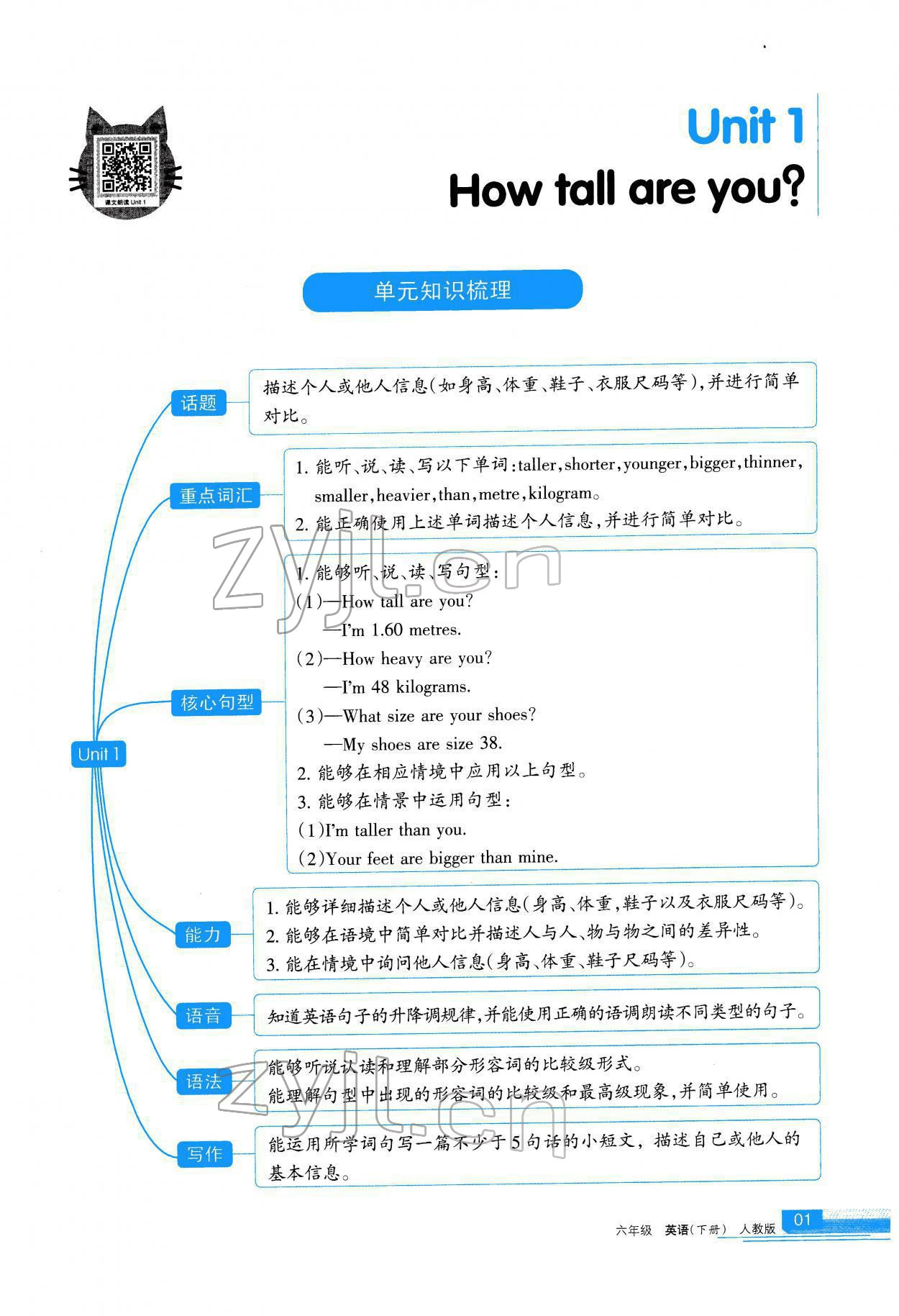 2022年学习之友六年级英语下册人教版 参考答案第2页