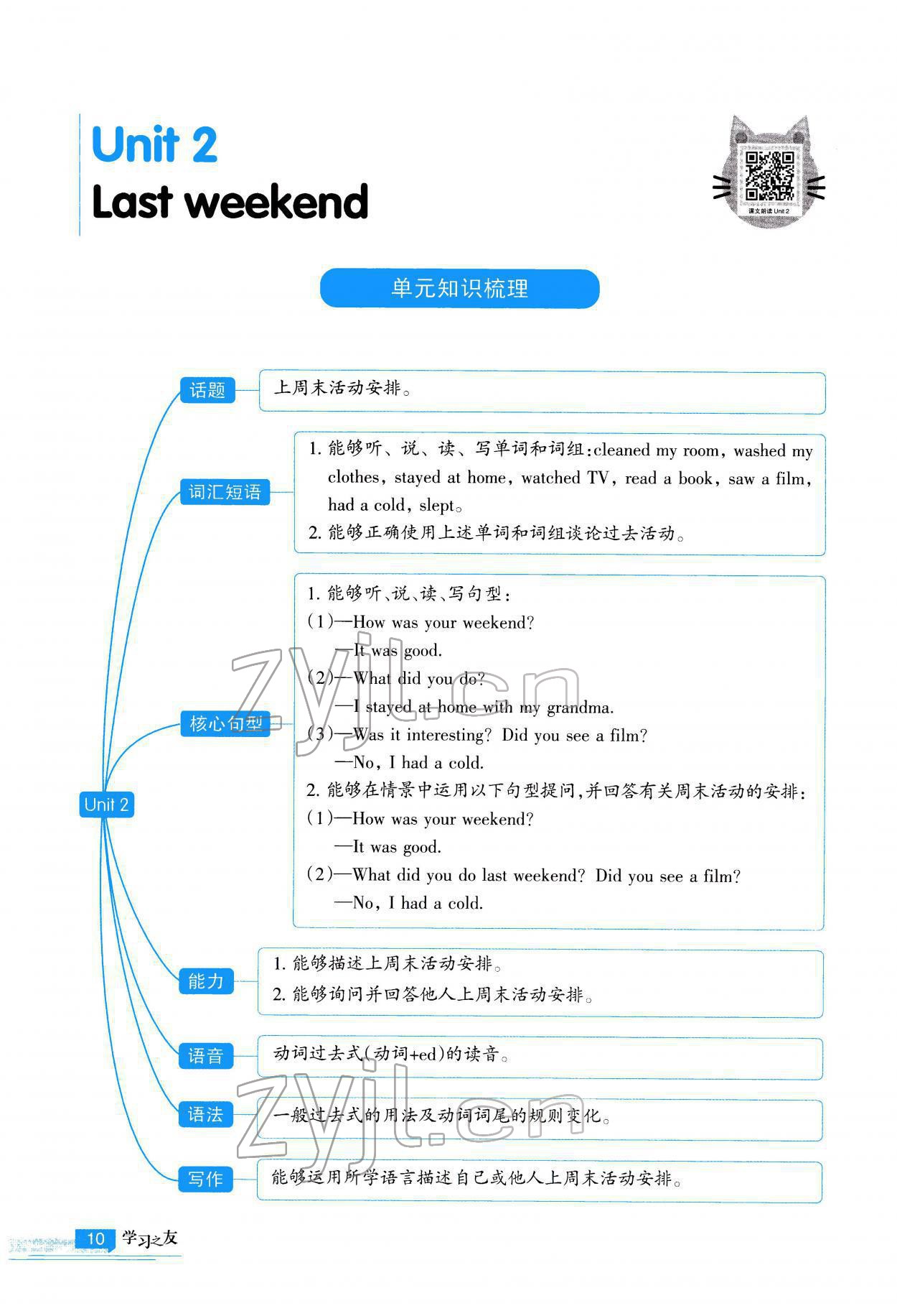 2022年学习之友六年级英语下册人教版 参考答案第11页