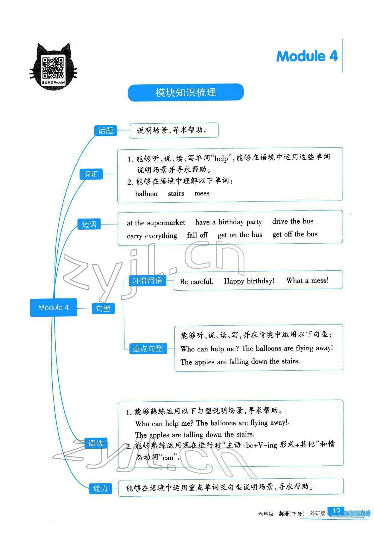 2022年學習之友六年級英語下冊外研版 參考答案第20頁