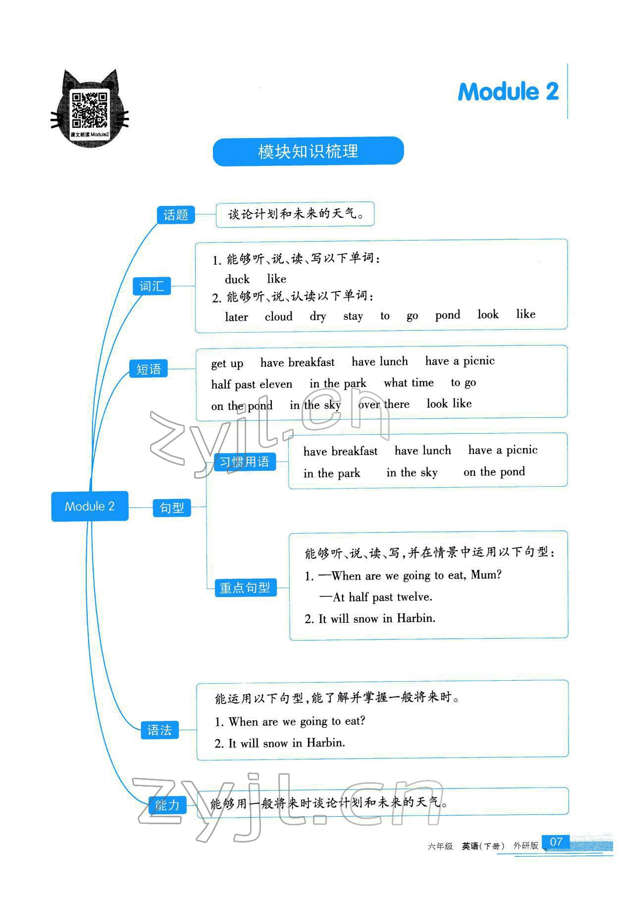 2022年学习之友六年级英语下册外研版 参考答案第8页