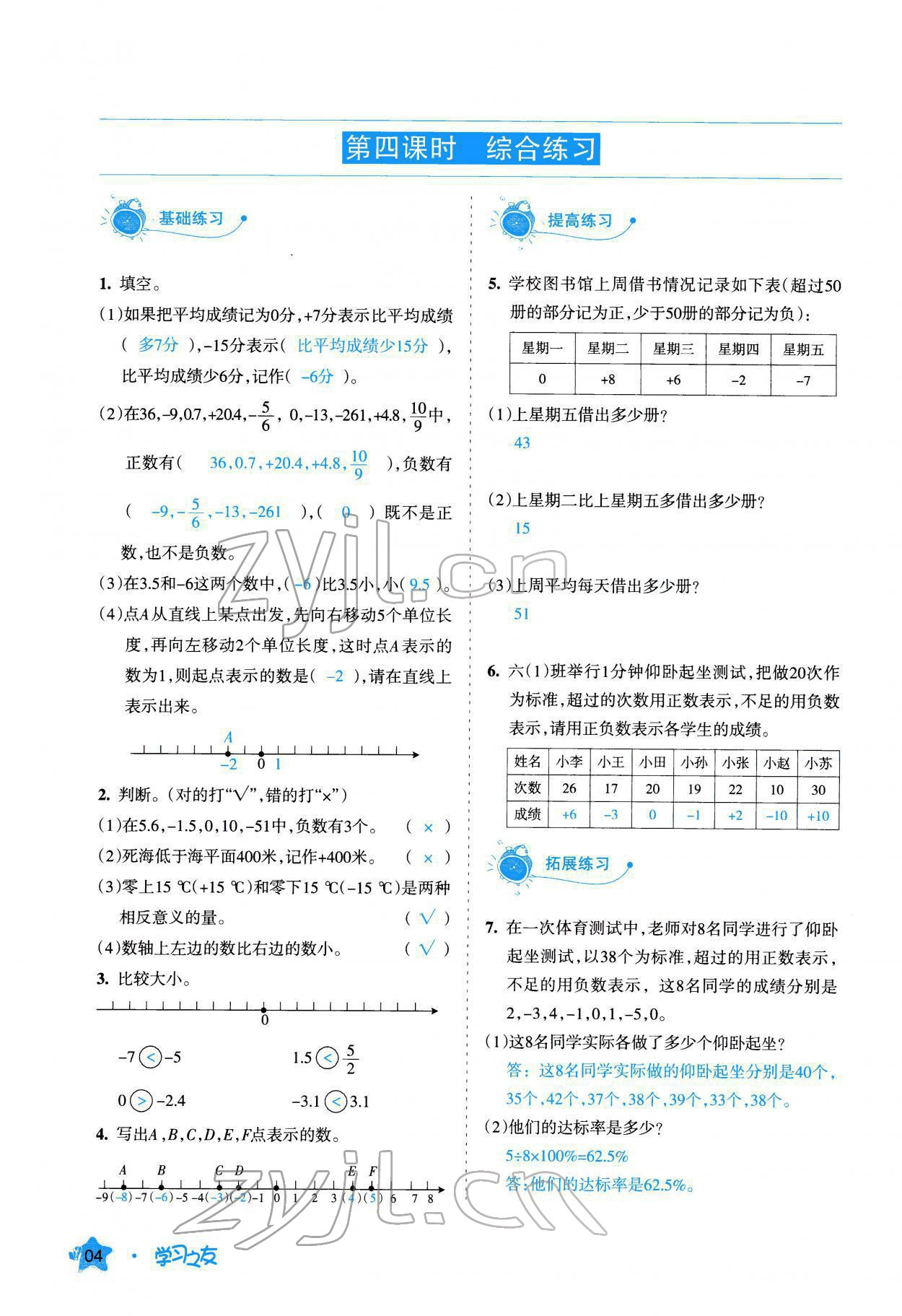 2022年學(xué)習(xí)之友六年級(jí)數(shù)學(xué)下冊(cè)人教版 參考答案第5頁(yè)