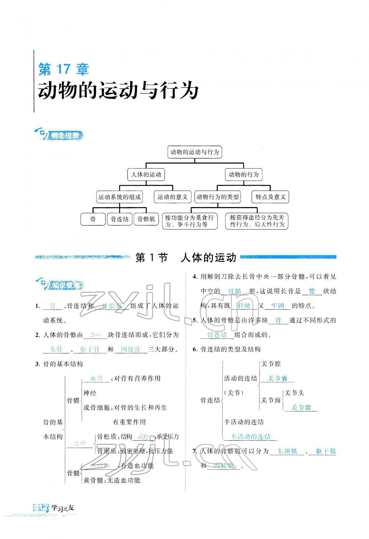 2021年學(xué)習(xí)之友八年級(jí)生物全一冊(cè)蘇科版 參考答案第13頁(yè)