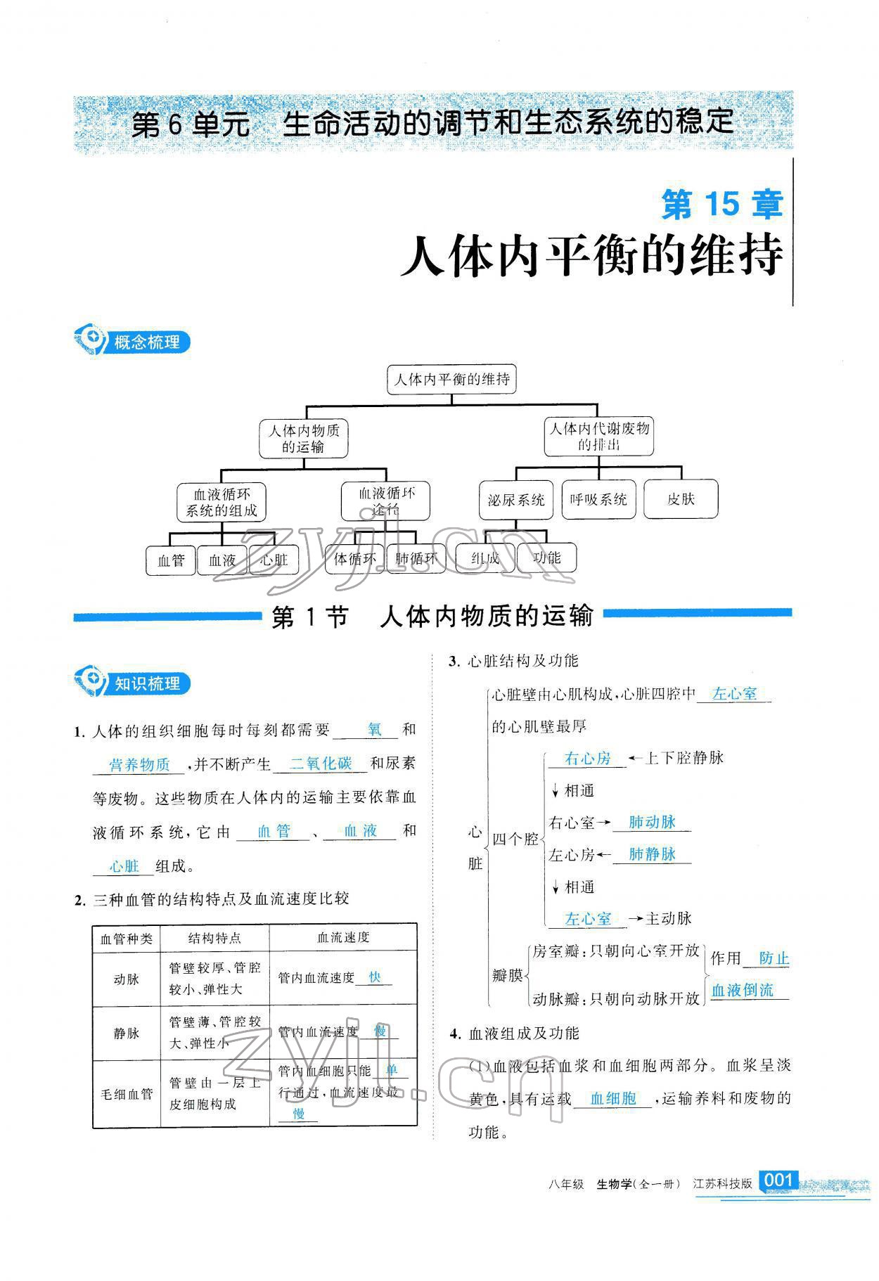 2021年学习之友八年级生物全一册苏科版 参考答案第2页