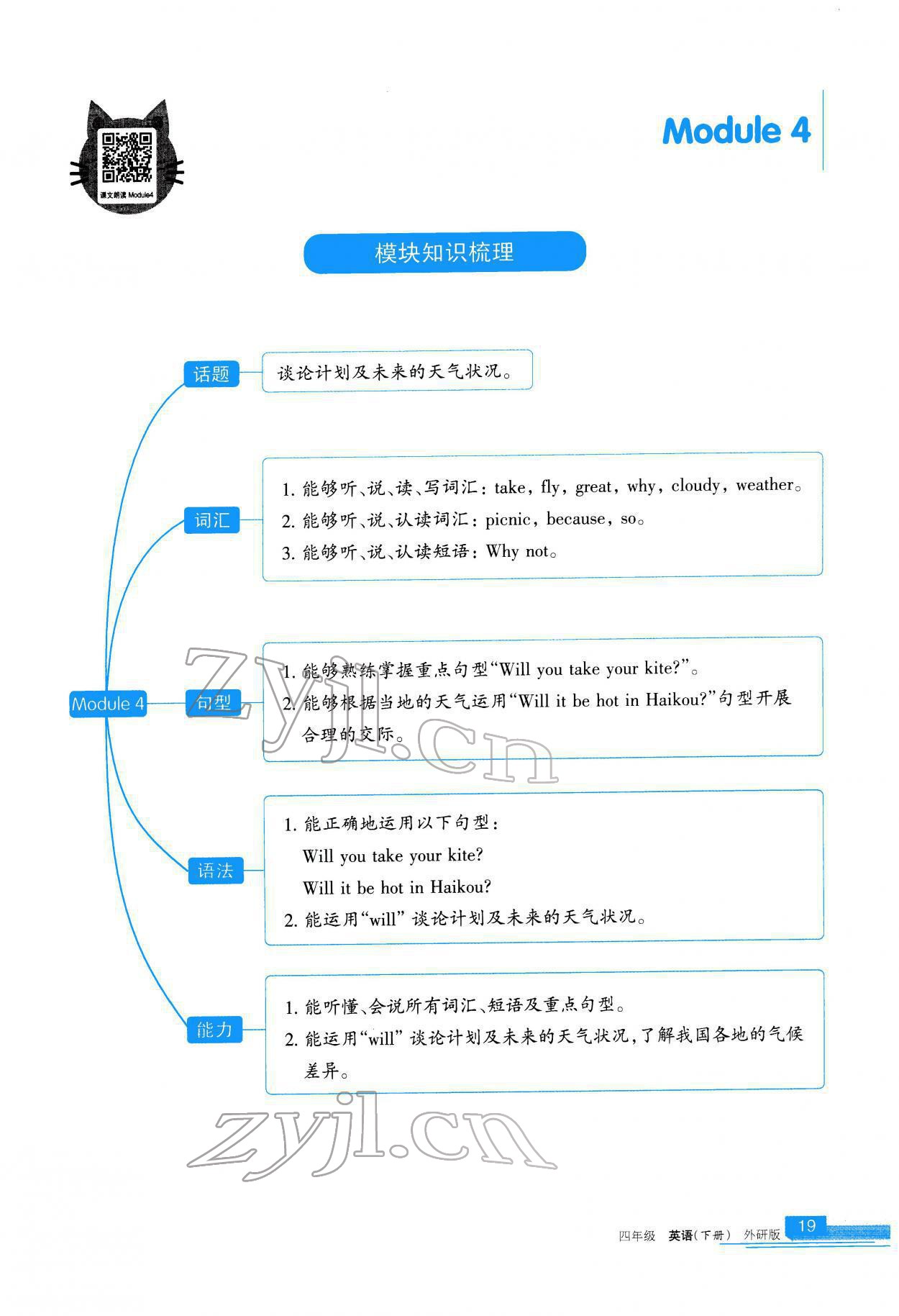 2022年學(xué)習(xí)之友四年級(jí)英語下冊(cè)外研版 參考答案第20頁(yè)