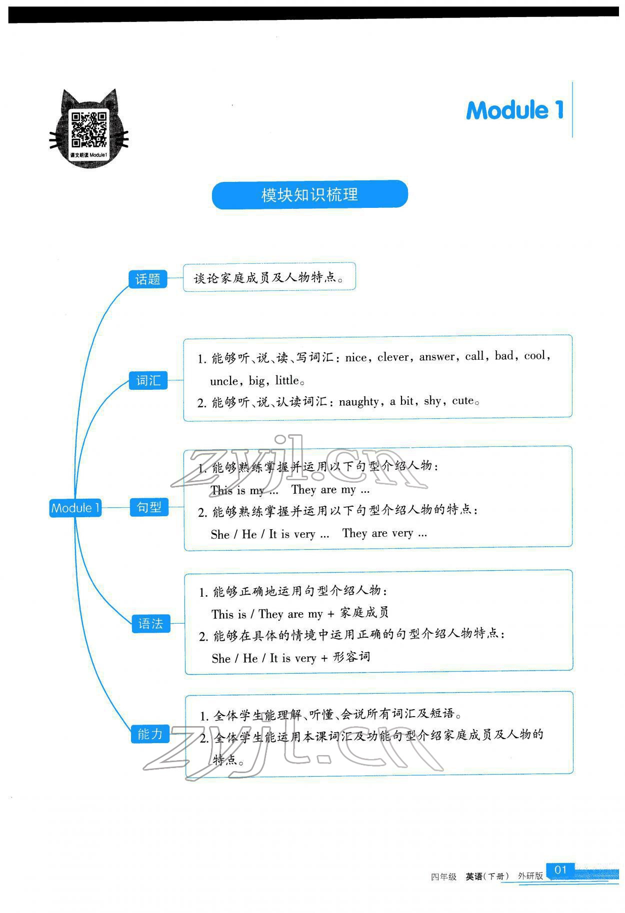 2022年學習之友四年級英語下冊外研版 參考答案第2頁