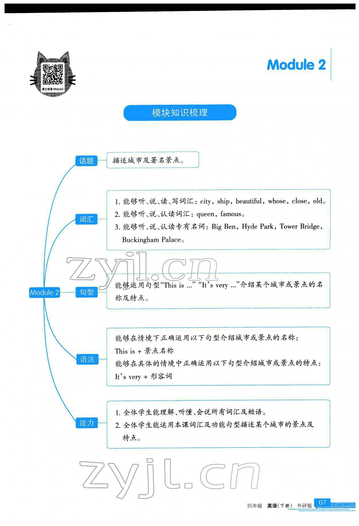 2022年學(xué)習(xí)之友四年級英語下冊外研版 參考答案第8頁