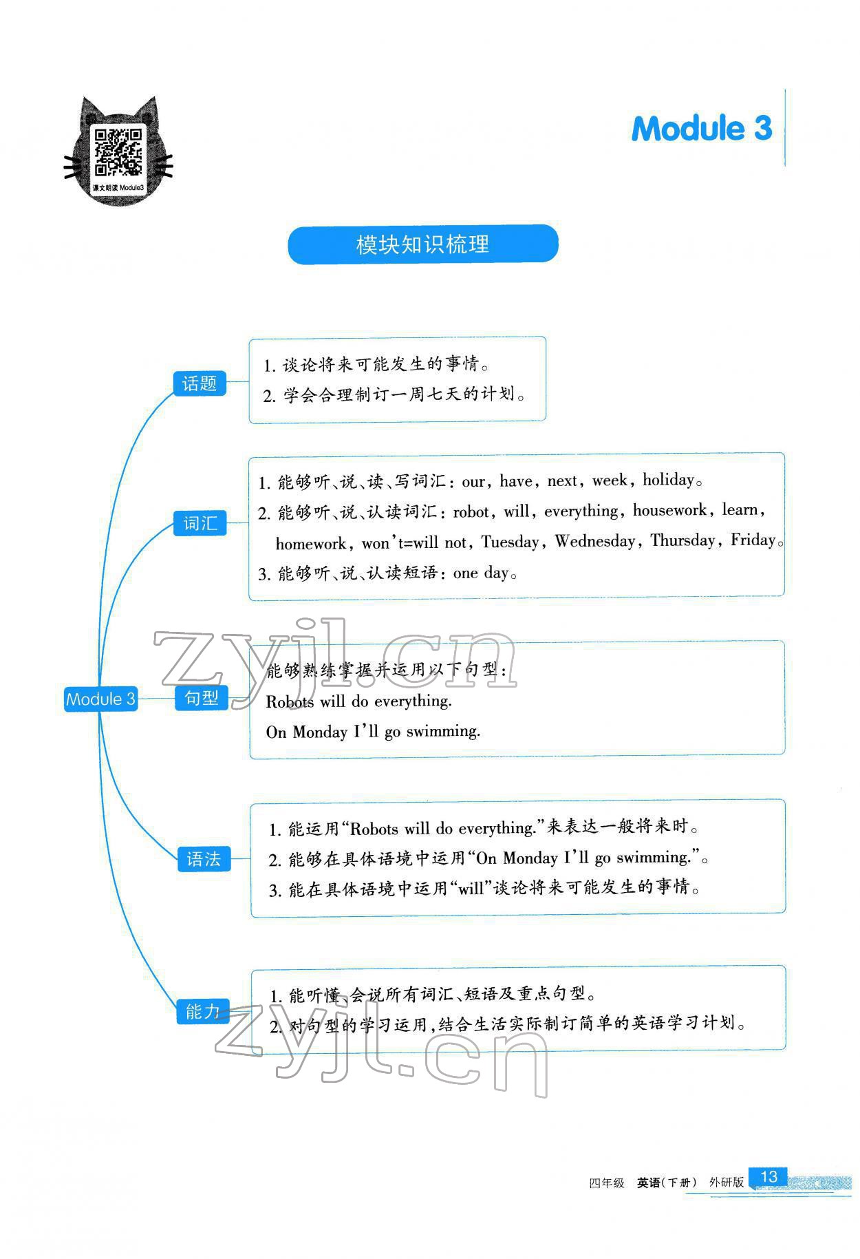 2022年學(xué)習(xí)之友四年級(jí)英語下冊(cè)外研版 參考答案第14頁