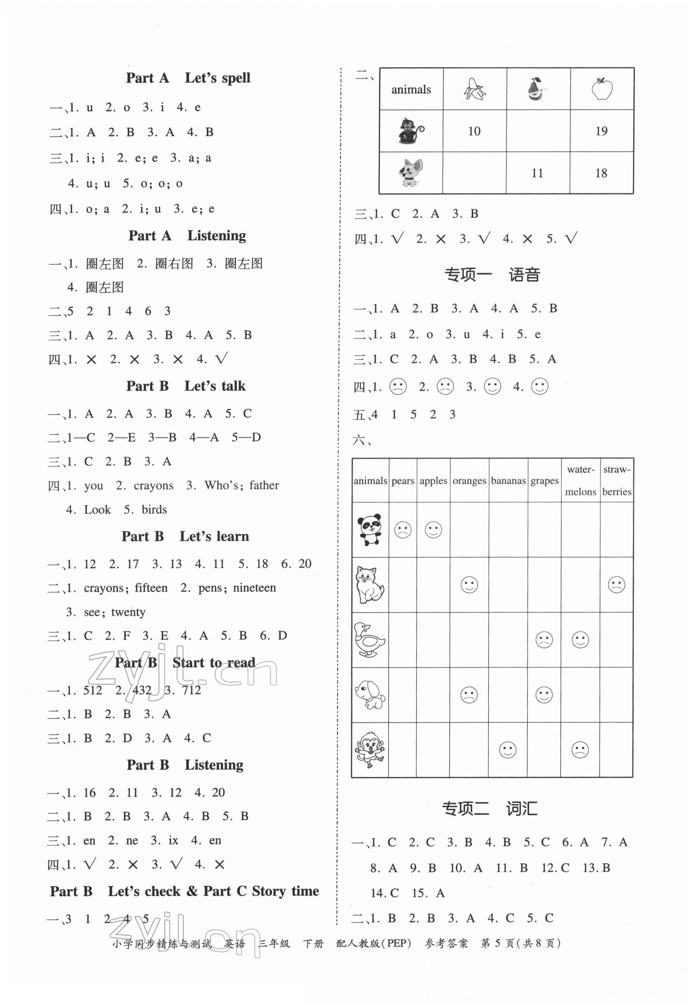 2022年同步精練與測試三年級英語下冊人教版 第5頁