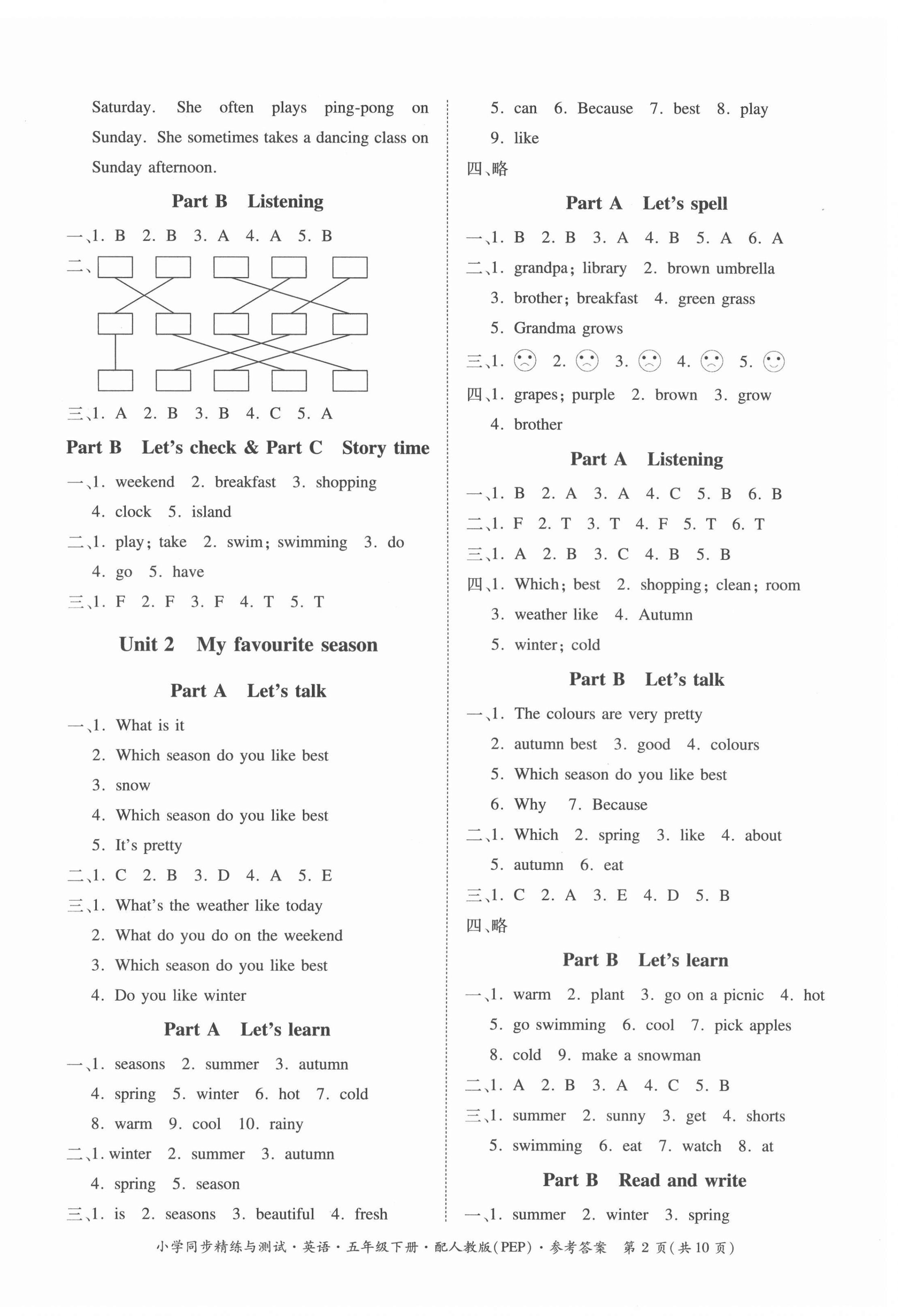2022年同步精練與測(cè)試五年級(jí)英語(yǔ)下冊(cè)人教版 第2頁(yè)