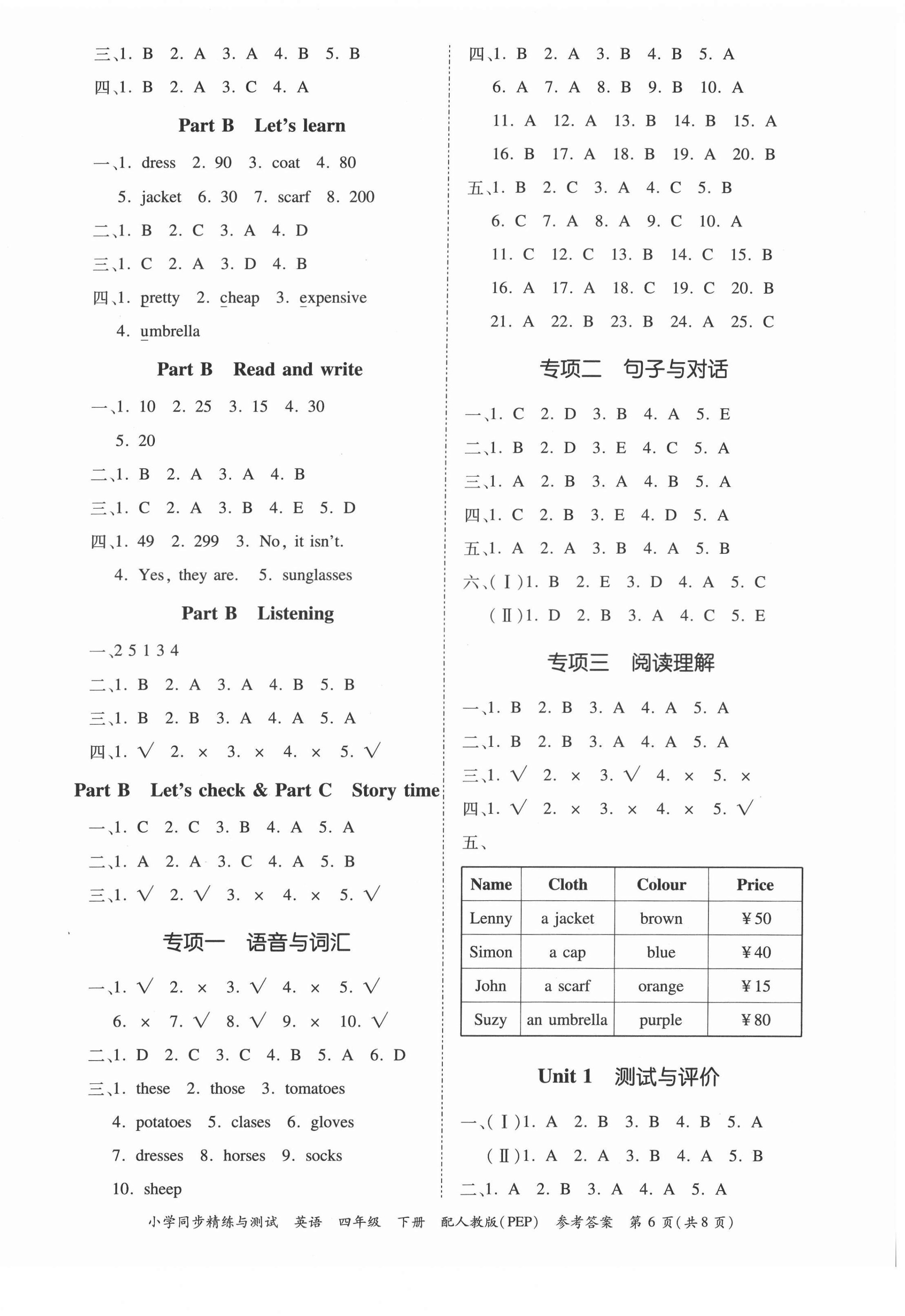 2022年同步精練與測試四年級英語下冊人教版 第6頁