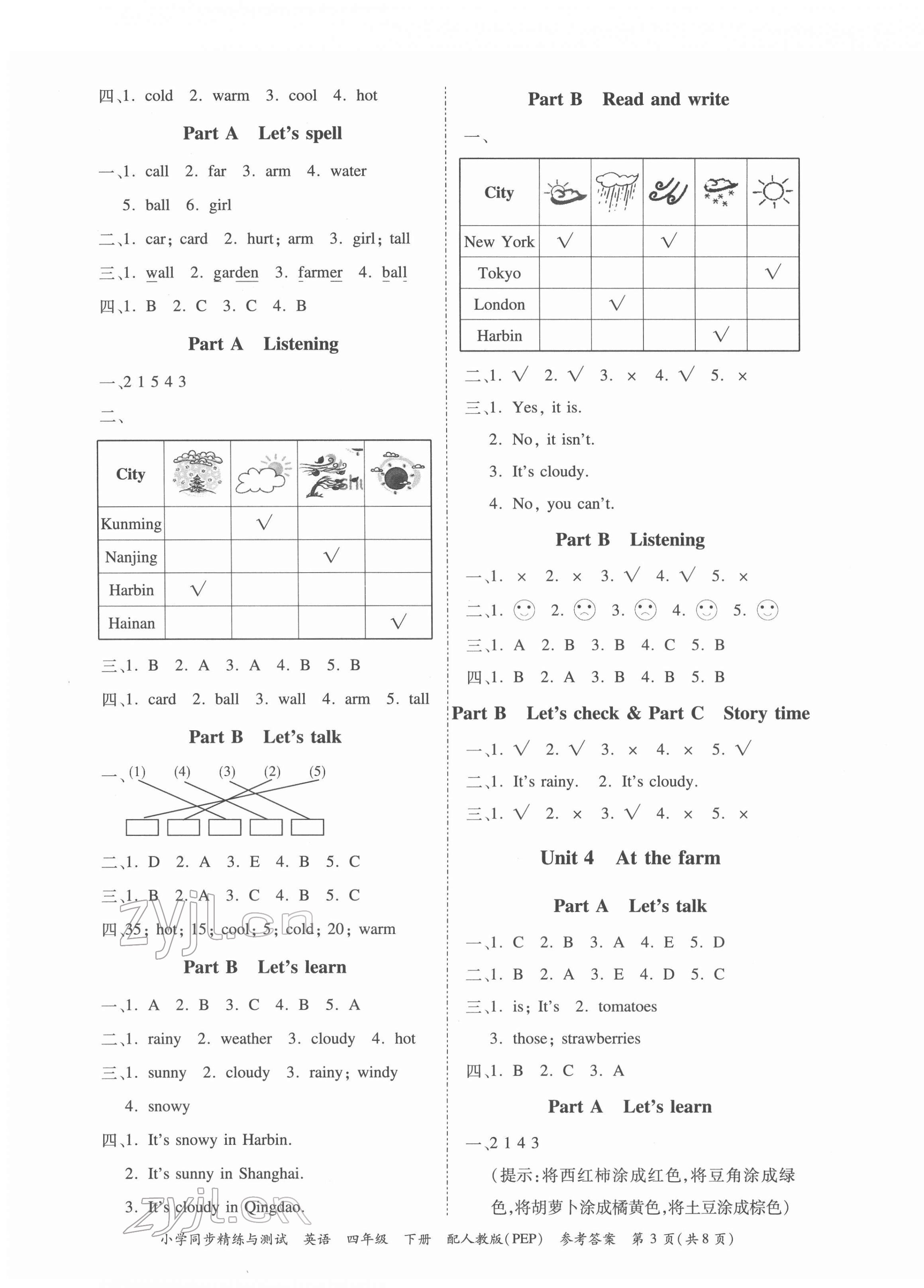 2022年同步精練與測(cè)試四年級(jí)英語下冊(cè)人教版 第3頁