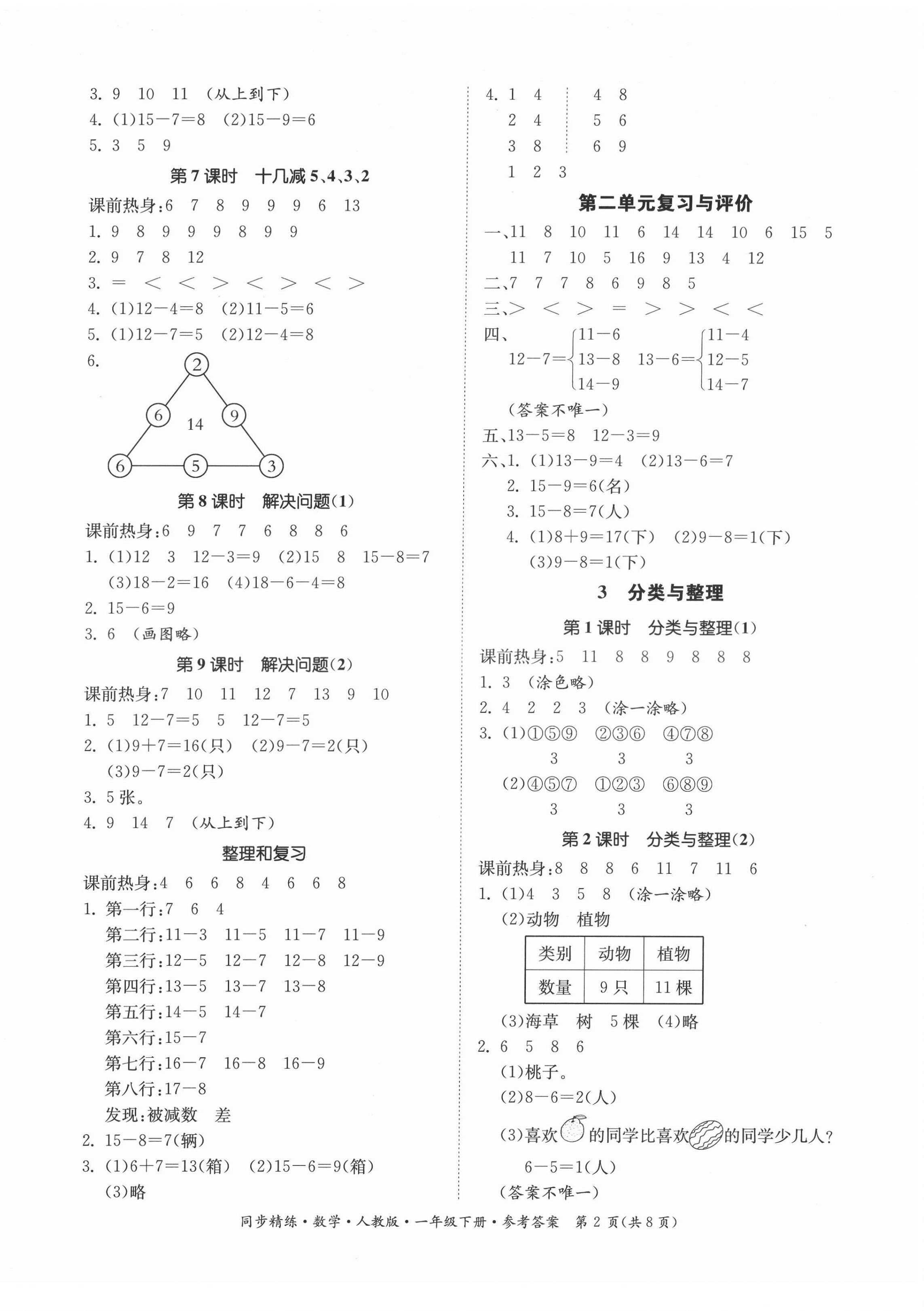 2022年同步精練一年級數(shù)學(xué)下冊人教版 第2頁