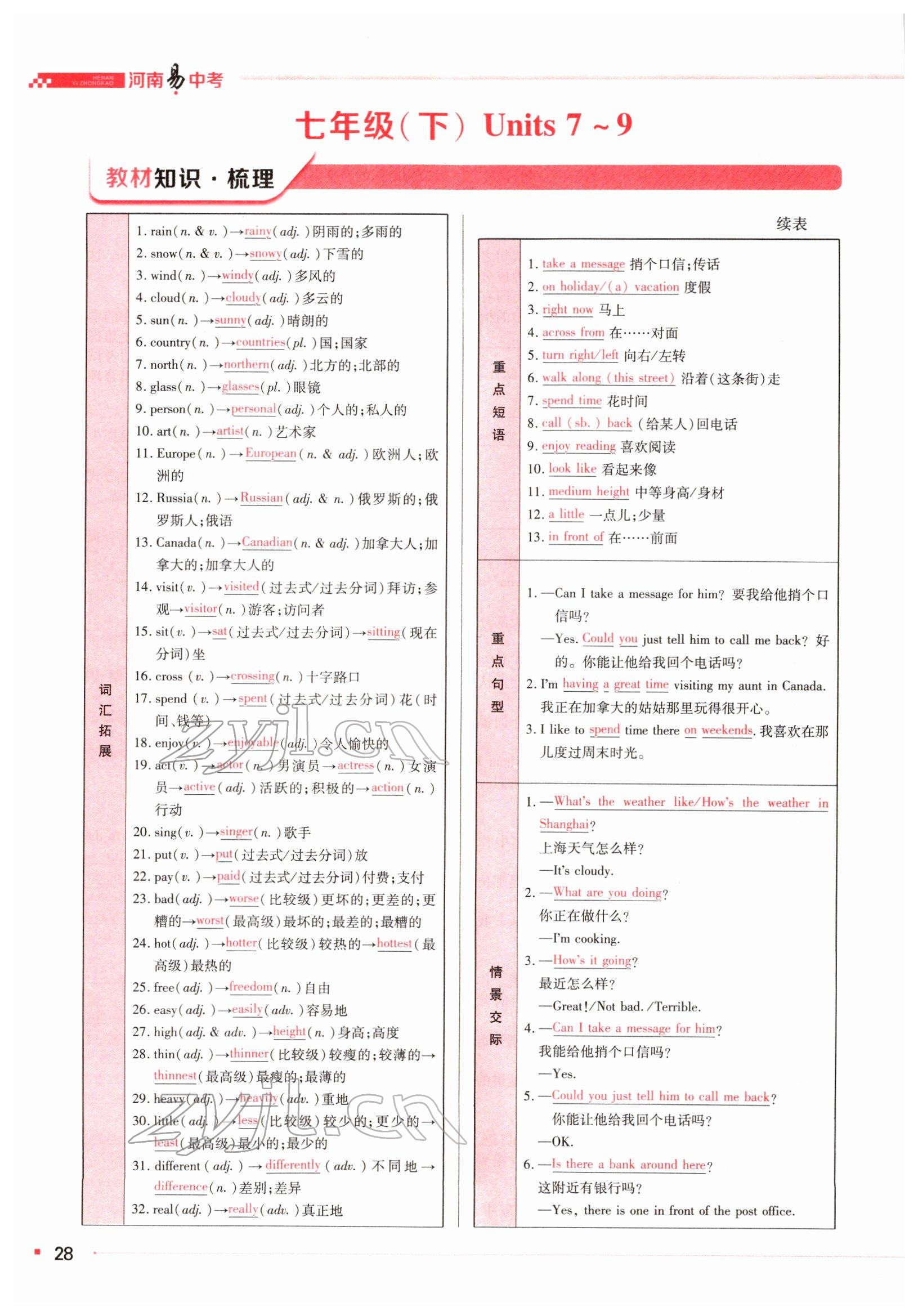 2022年河南易中考英語(yǔ) 參考答案第55頁(yè)