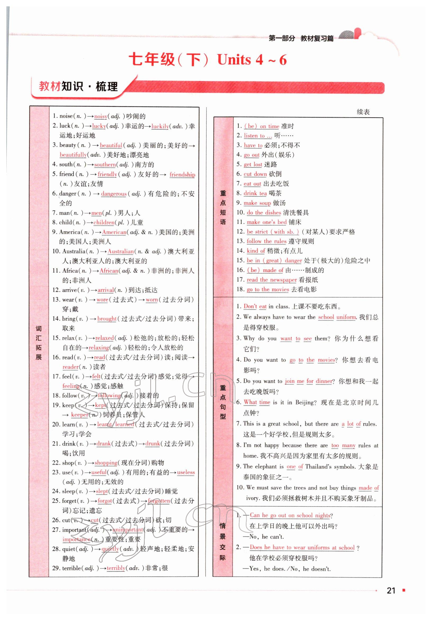 2022年河南易中考英語 參考答案第41頁