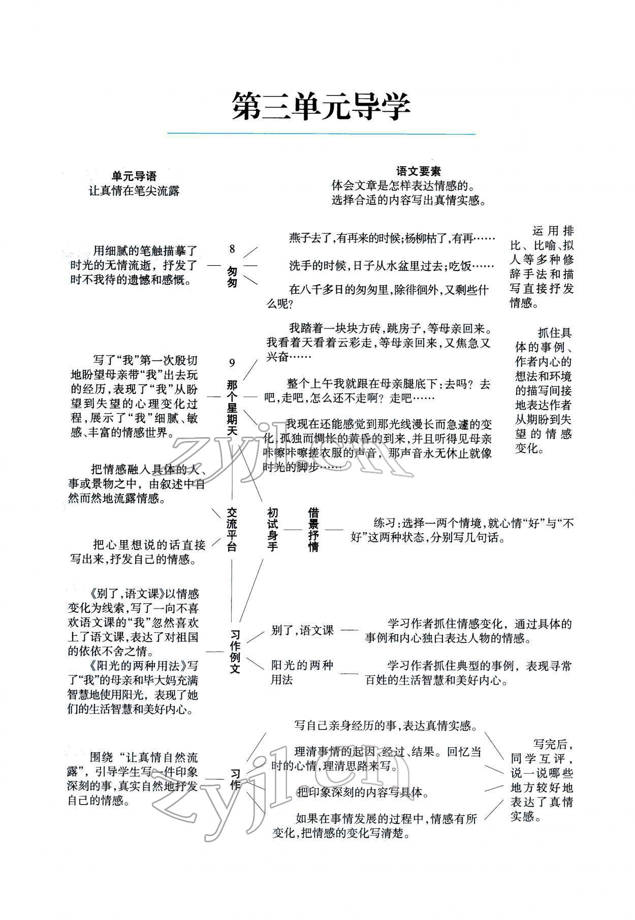 2022年學習之友六年級語文下冊人教版 參考答案第19頁