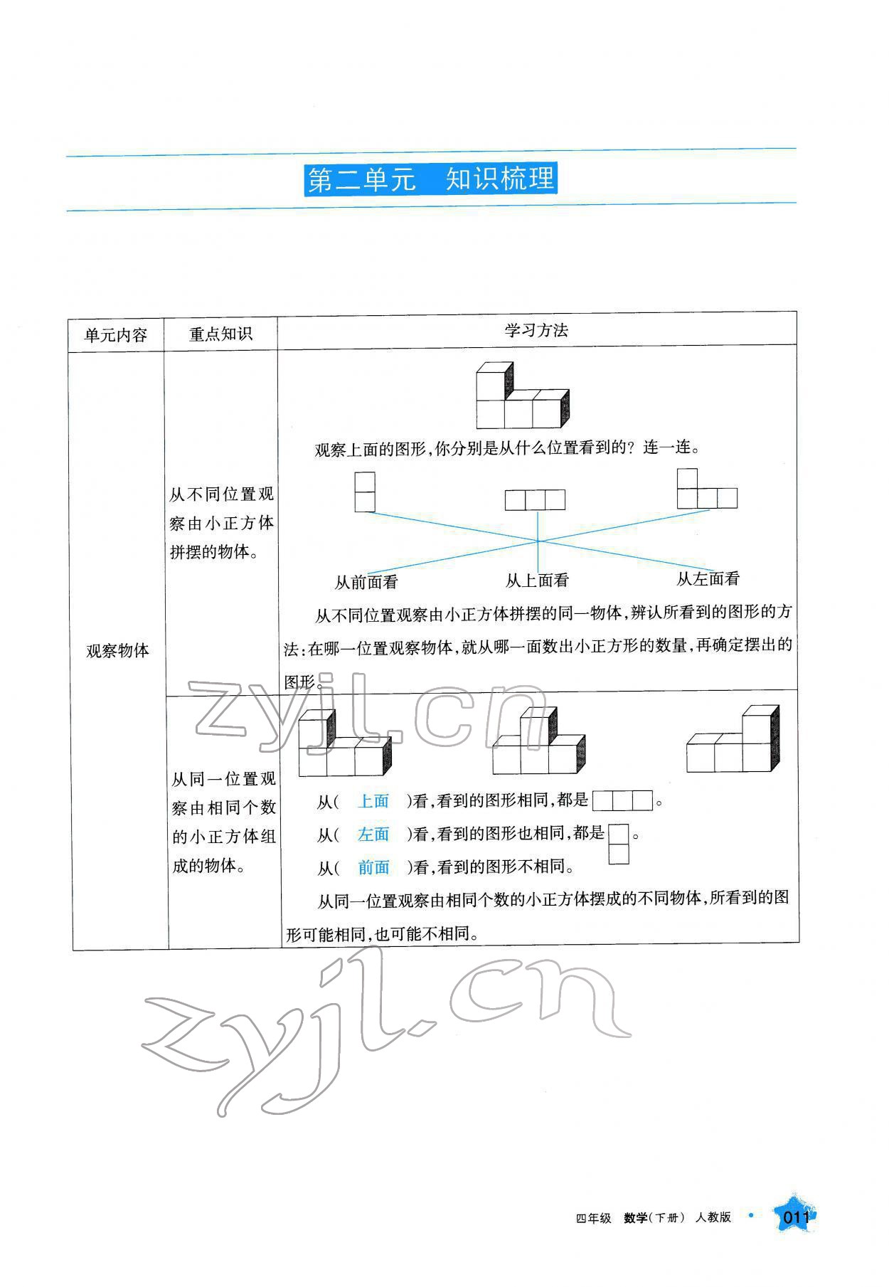 2022年學習之友四年級數(shù)學下冊人教版 參考答案第11頁