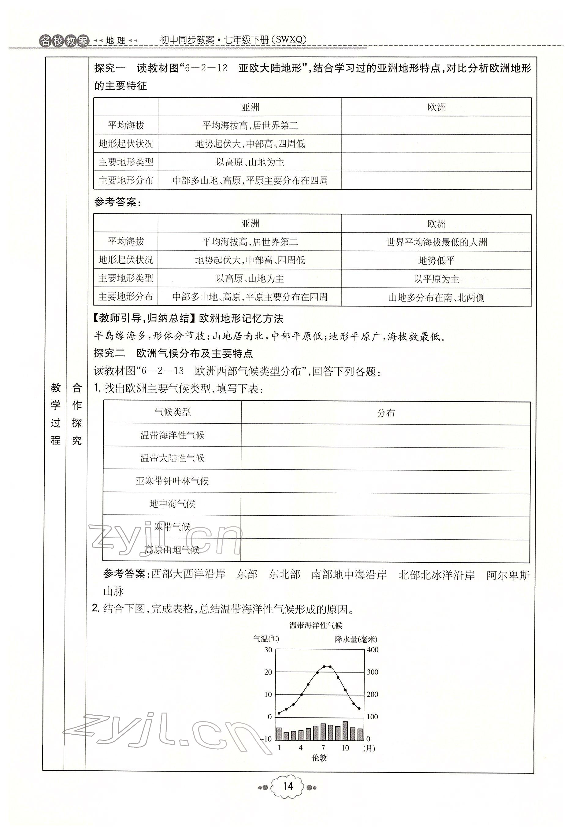 2022年初中同步学习导与练导学探究案七年级地理下册商务星球版云南专版 参考答案第14页