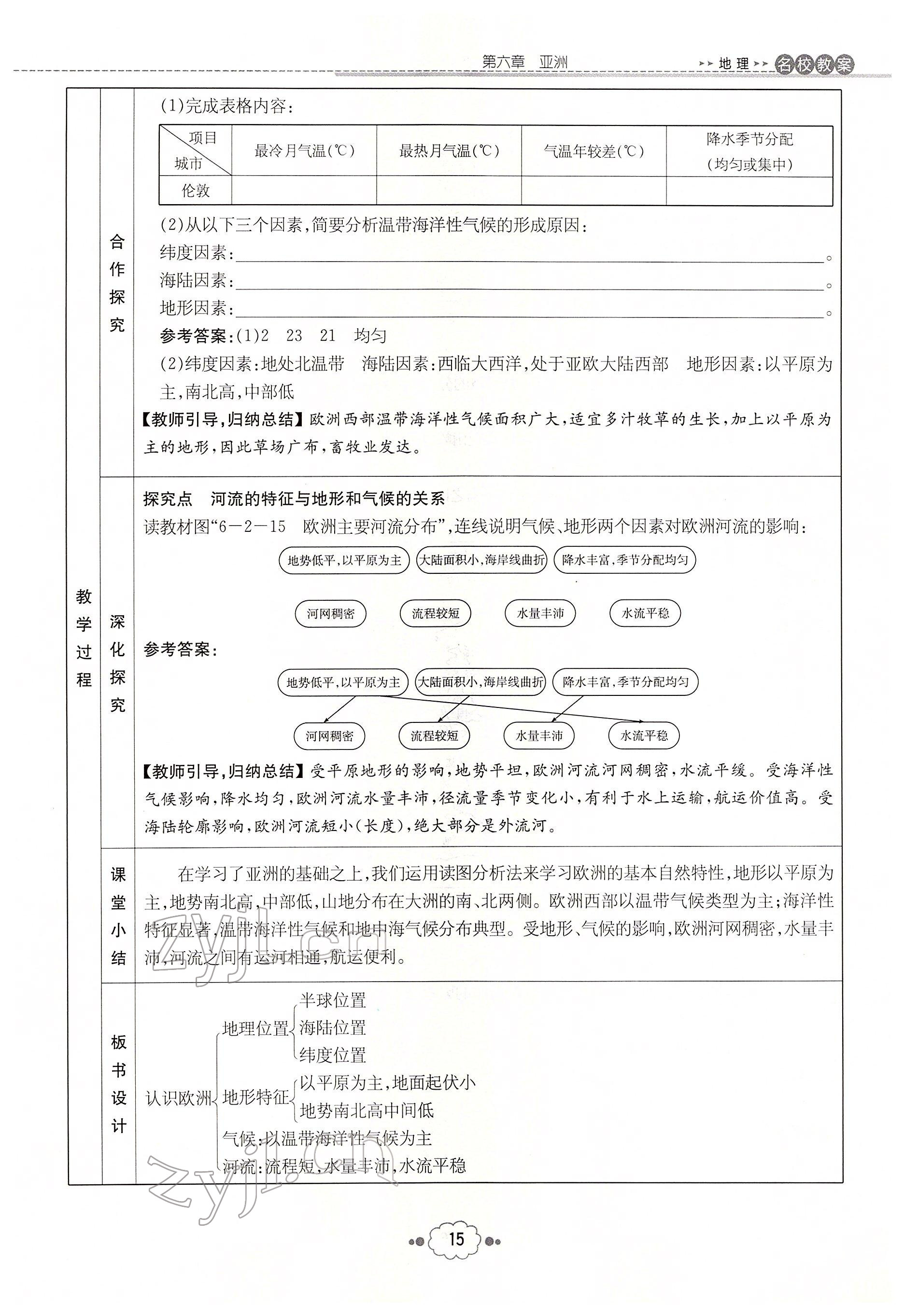 2022年初中同步學(xué)習(xí)導(dǎo)與練導(dǎo)學(xué)探究案七年級(jí)地理下冊(cè)商務(wù)星球版云南專版 參考答案第15頁