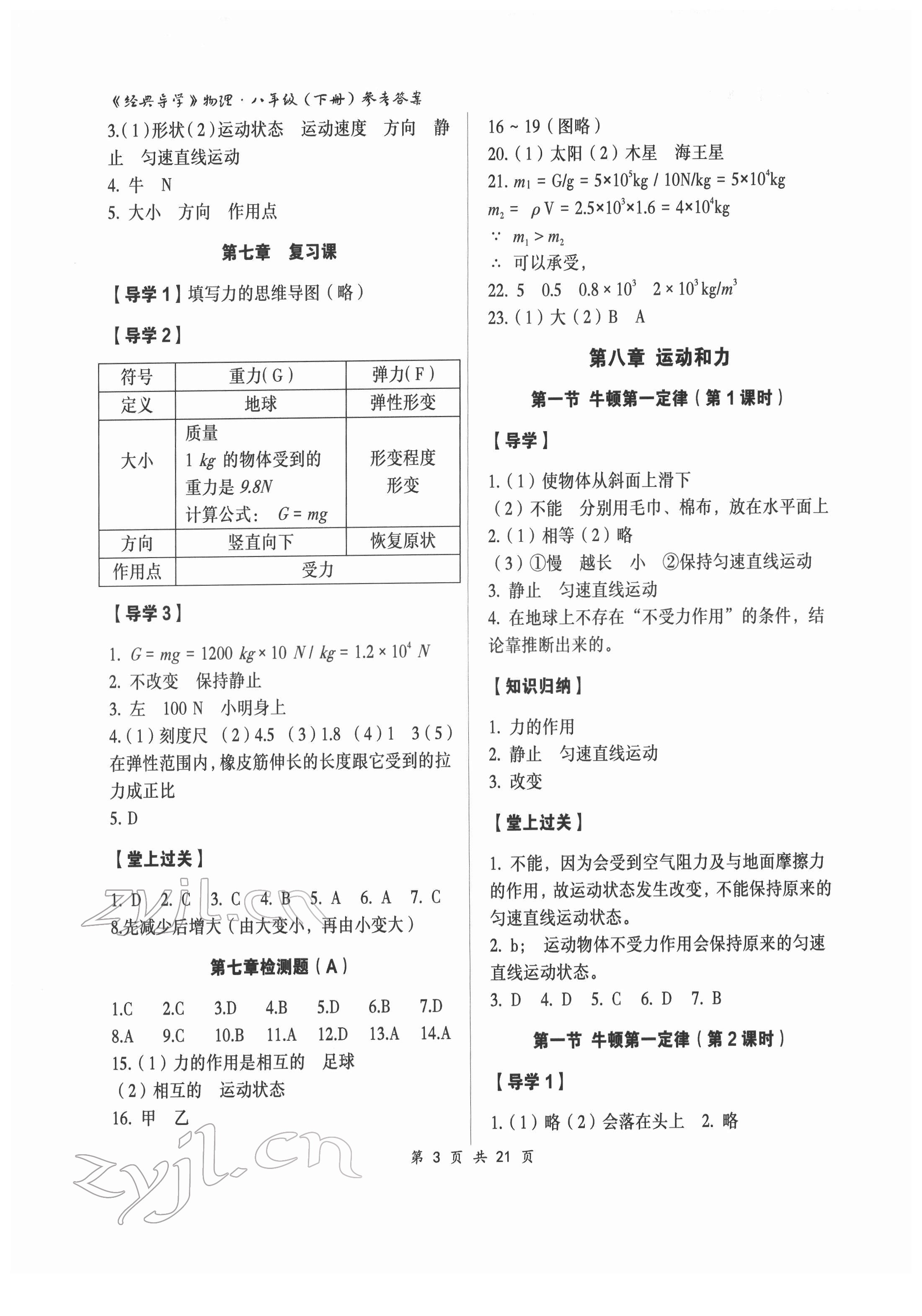 2022年經(jīng)典導(dǎo)學(xué)八年級物理下冊人教版 參考答案第3頁