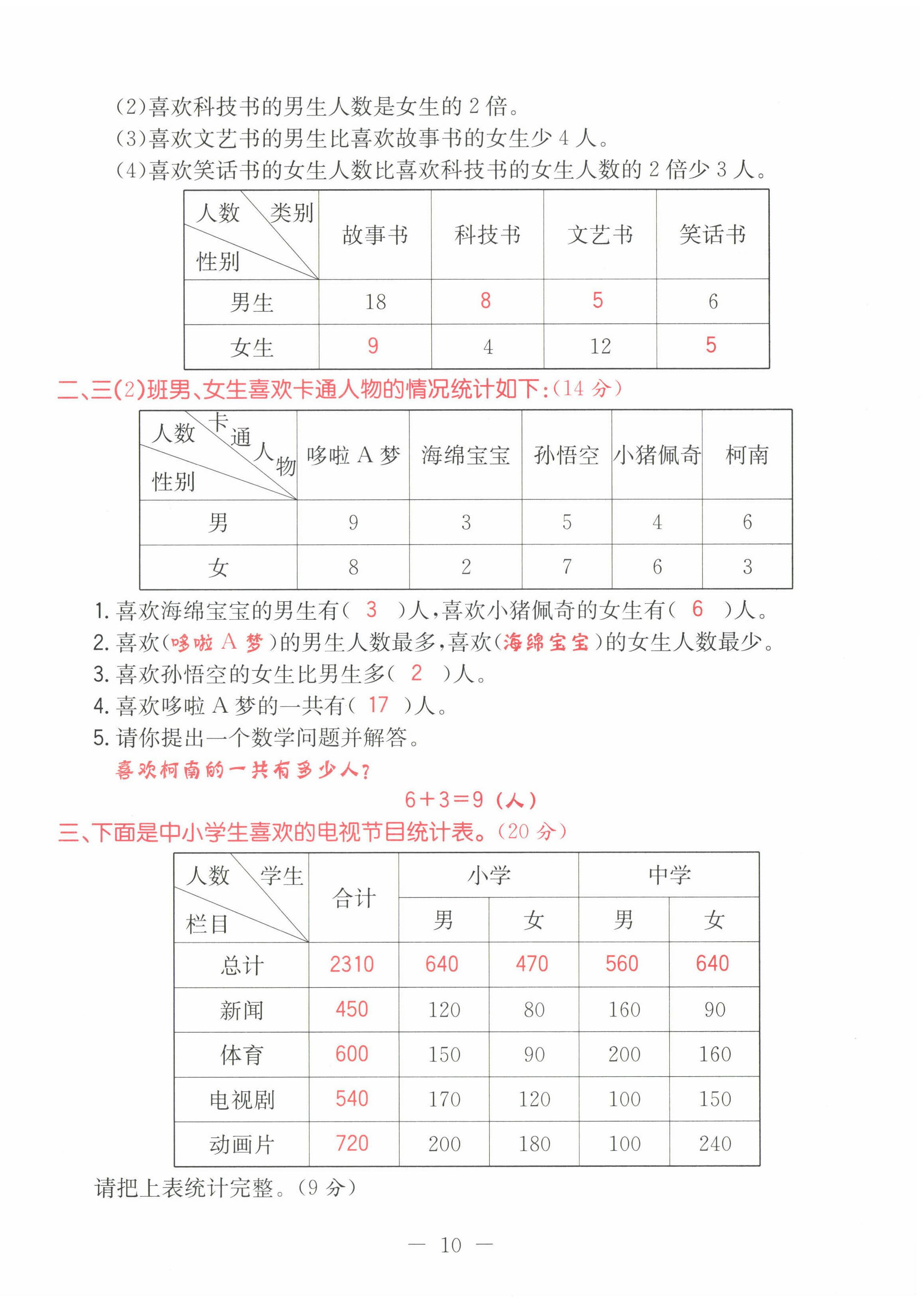 2022年黃岡新課堂三年級數(shù)學(xué)下冊人教版 第10頁