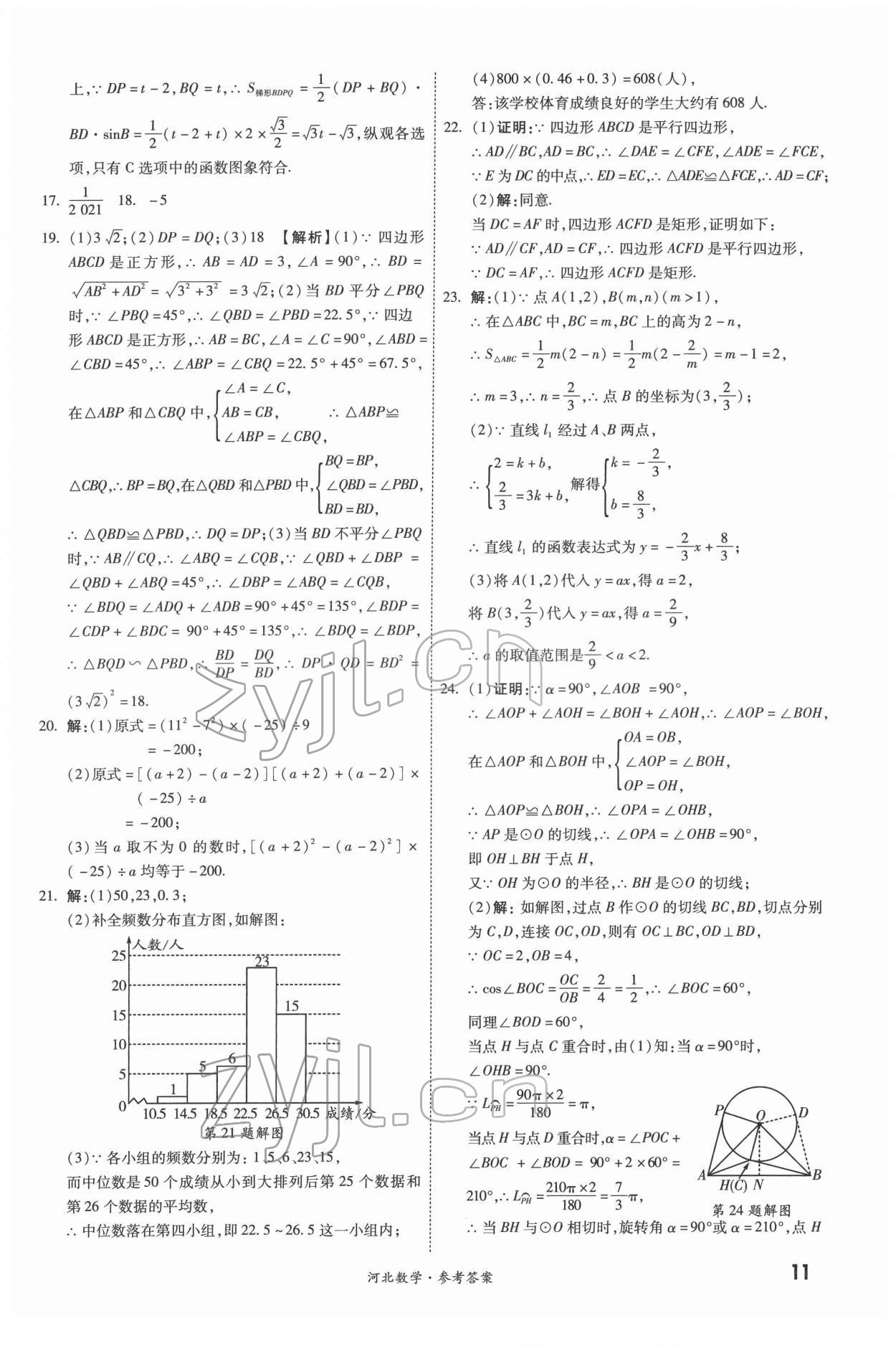 2022年一戰(zhàn)成名優(yōu)質模擬卷精選數(shù)學河北專版 參考答案第10頁