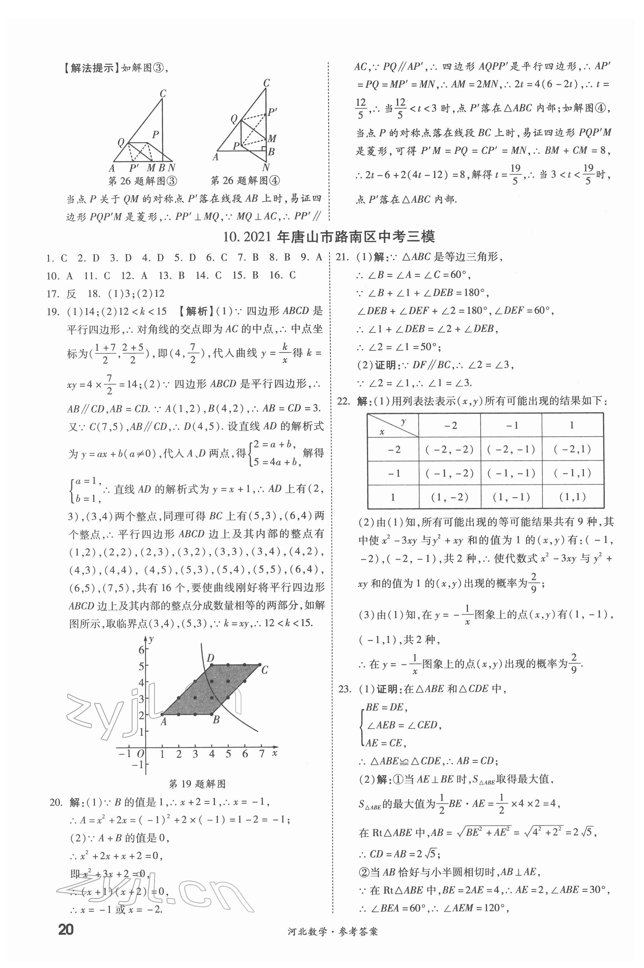 2022年一戰(zhàn)成名優(yōu)質(zhì)模擬卷精選數(shù)學(xué)河北專版 參考答案第19頁(yè)