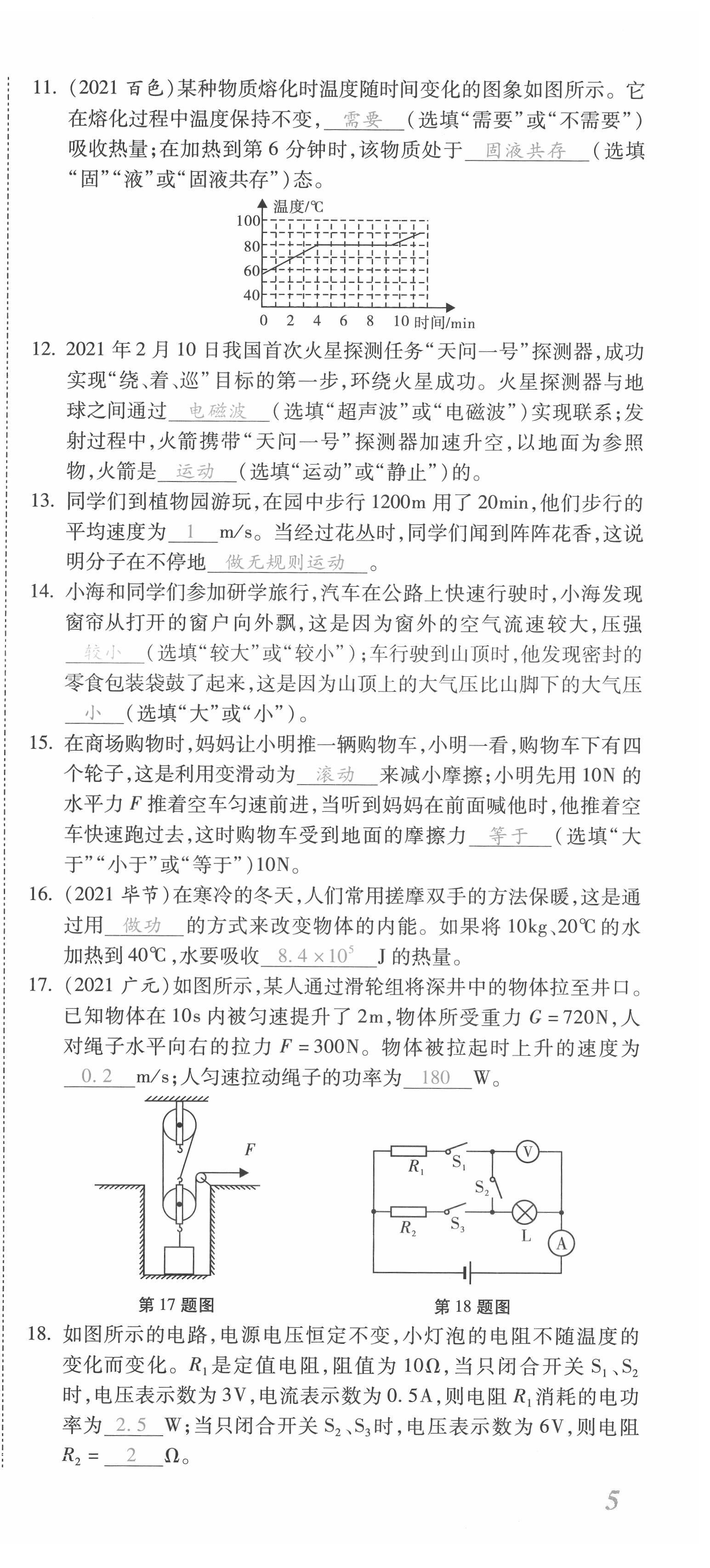 2022年本土攻略精準(zhǔn)復(fù)習(xí)方案物理云南專版 第15頁(yè)