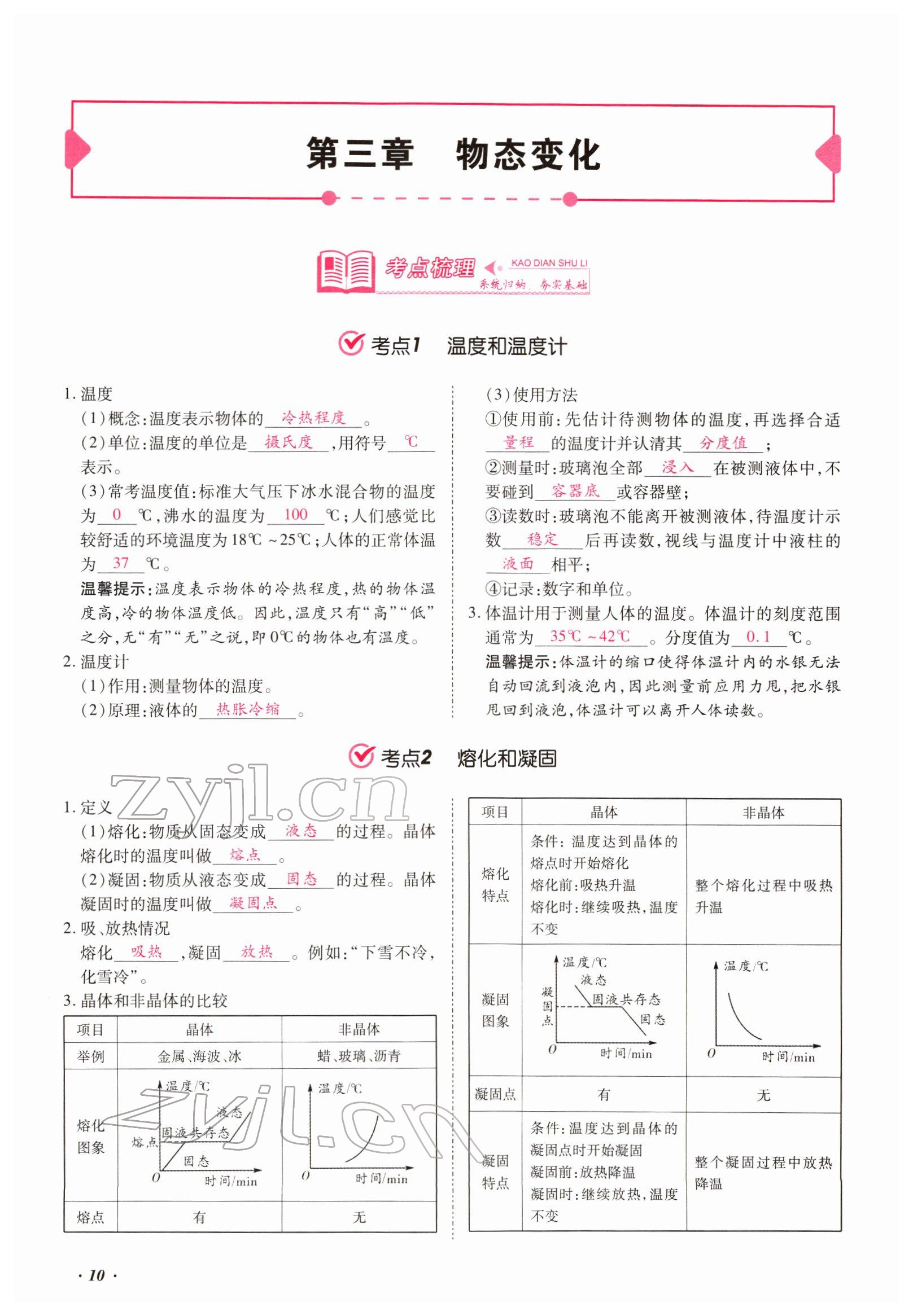 2022年本土攻略精準復習方案物理云南專版 參考答案第15頁