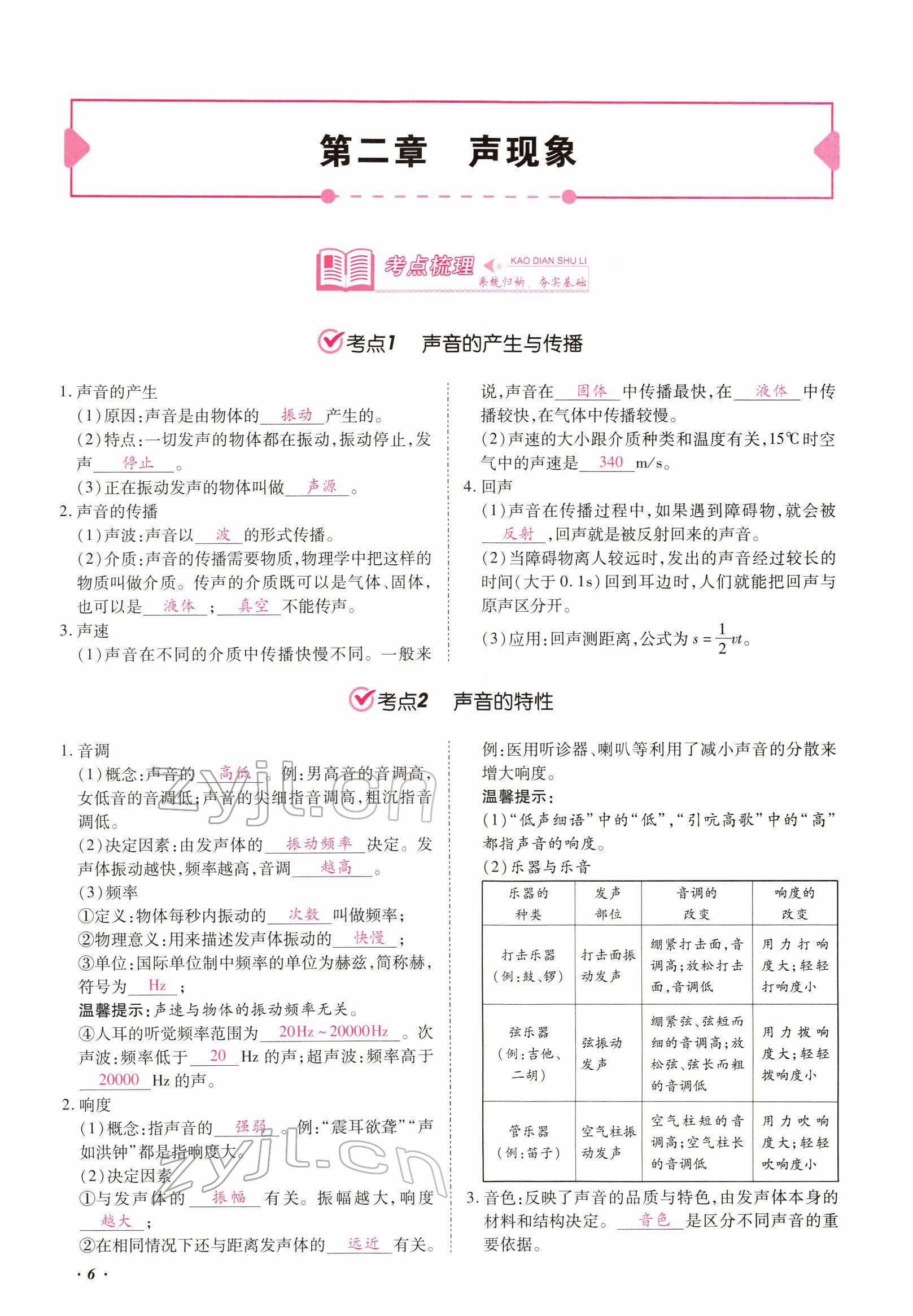2022年本土攻略精準(zhǔn)復(fù)習(xí)方案物理云南專版 參考答案第7頁