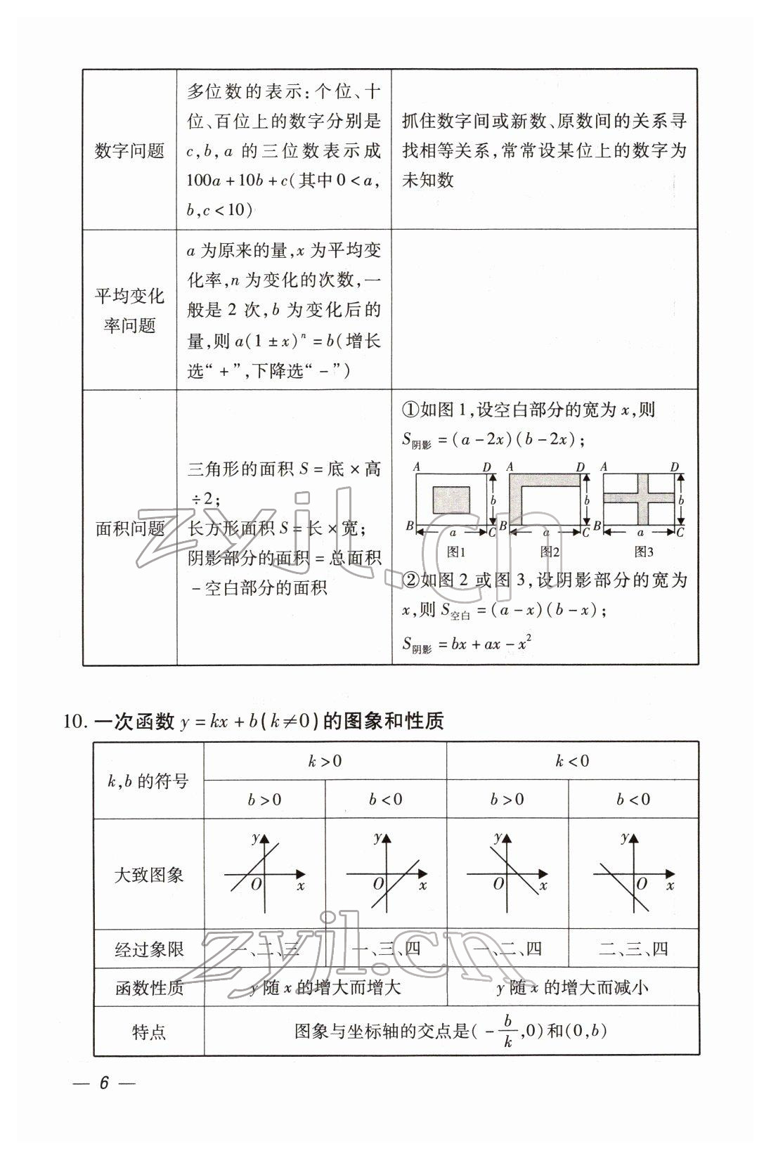 2022年本土攻略精準復習方案數(shù)學云南專版 第6頁