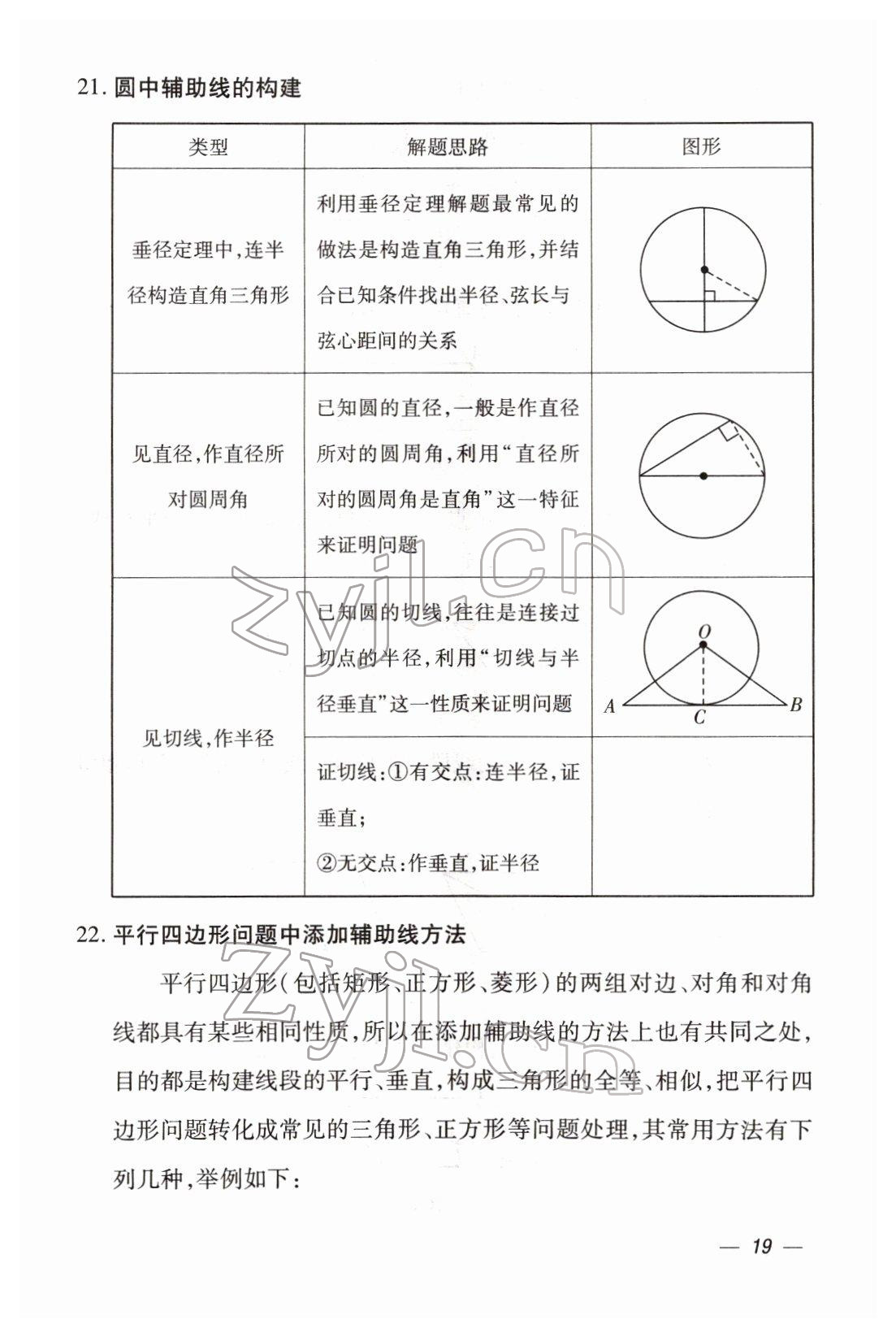2022年本土攻略精準(zhǔn)復(fù)習(xí)方案數(shù)學(xué)云南專版 第19頁