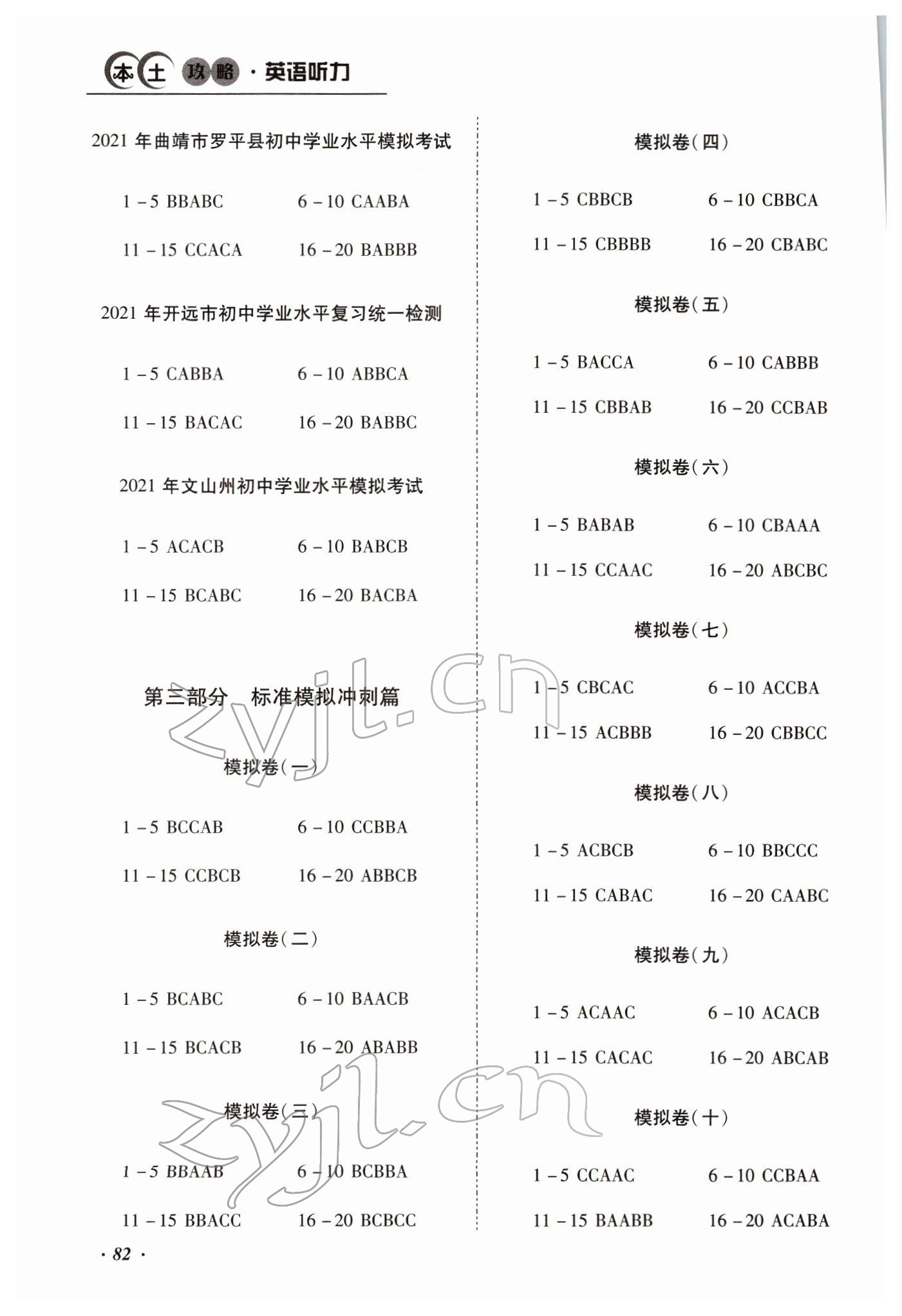 2022年本土攻略精準(zhǔn)復(fù)習(xí)方案英語(yǔ)云南專(zhuān)版 第27頁(yè)