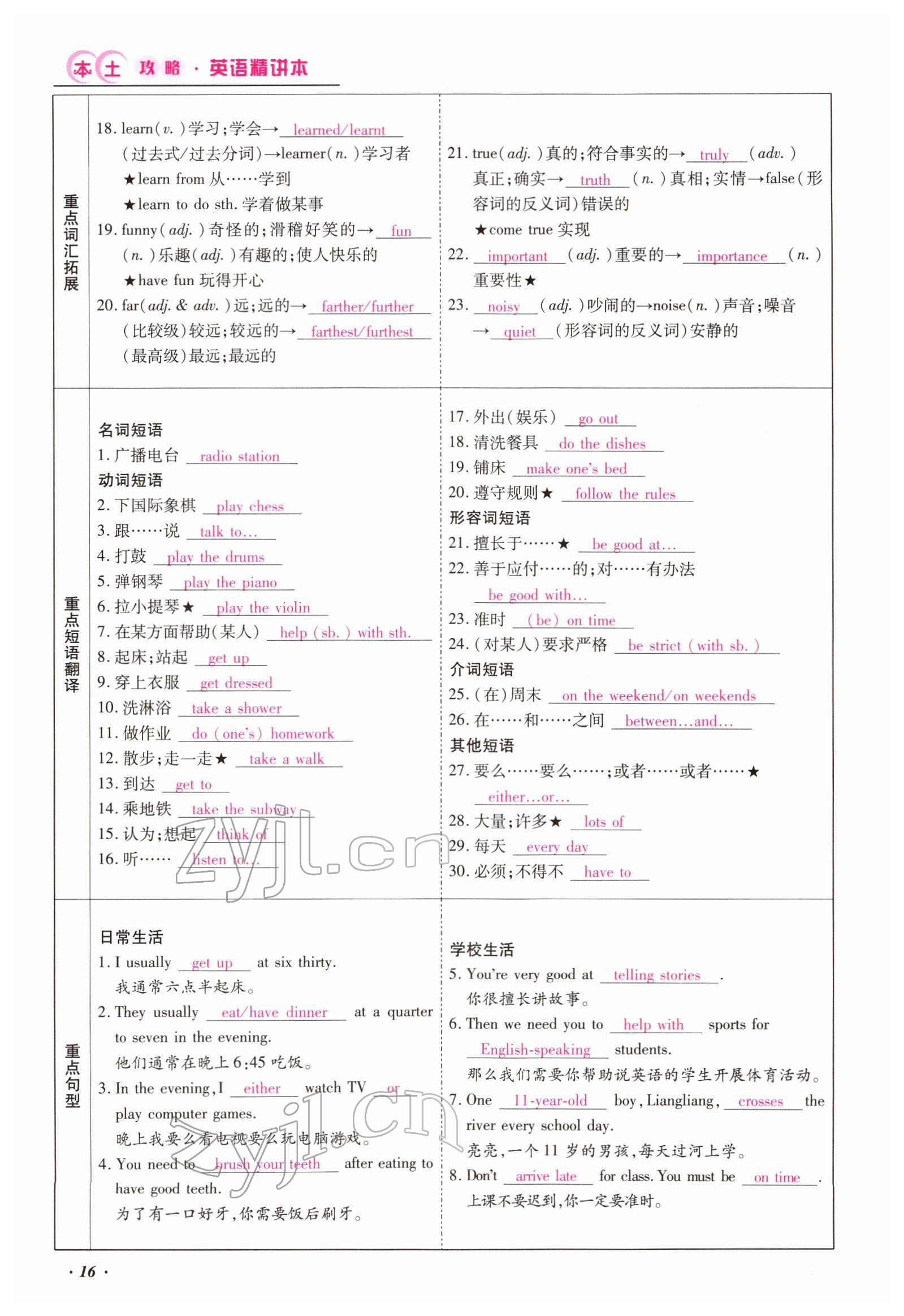 2022年本土攻略精準復(fù)習(xí)方案英語云南專版 參考答案第93頁