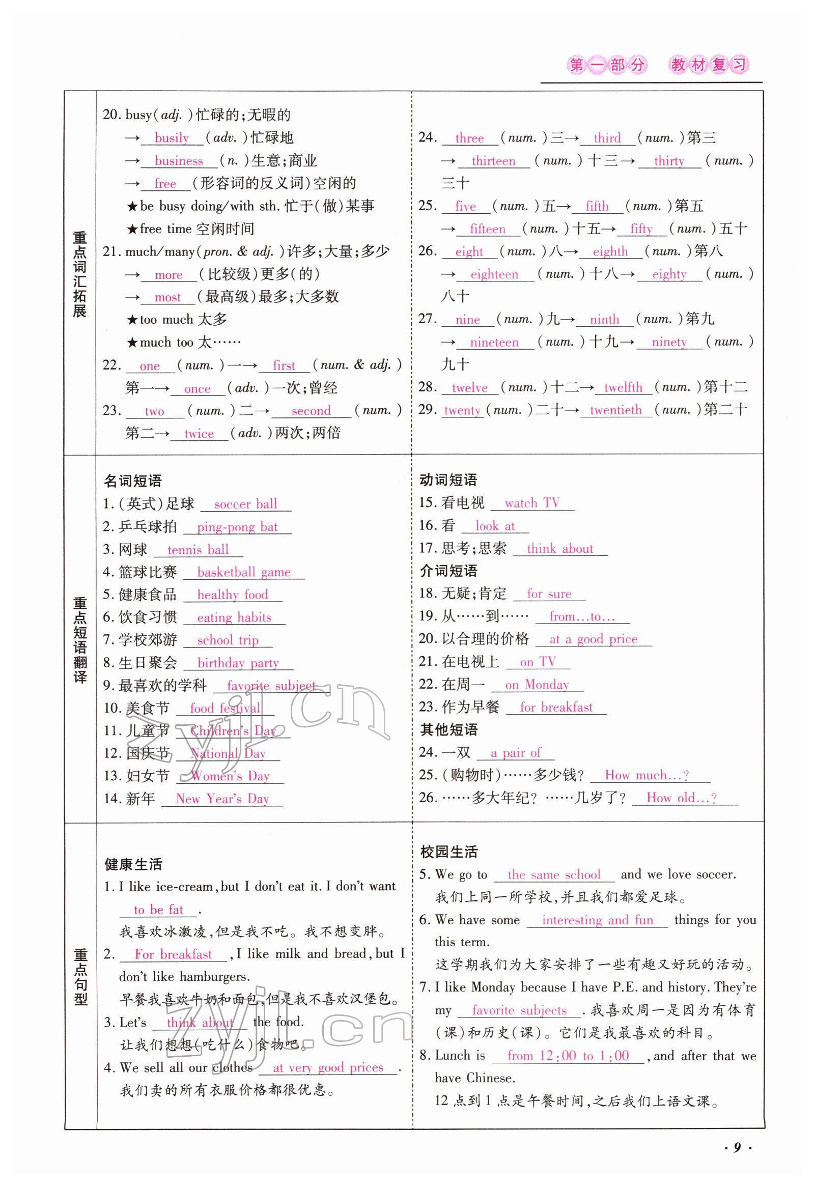 2022年本土攻略精準復習方案英語云南專版 參考答案第44頁