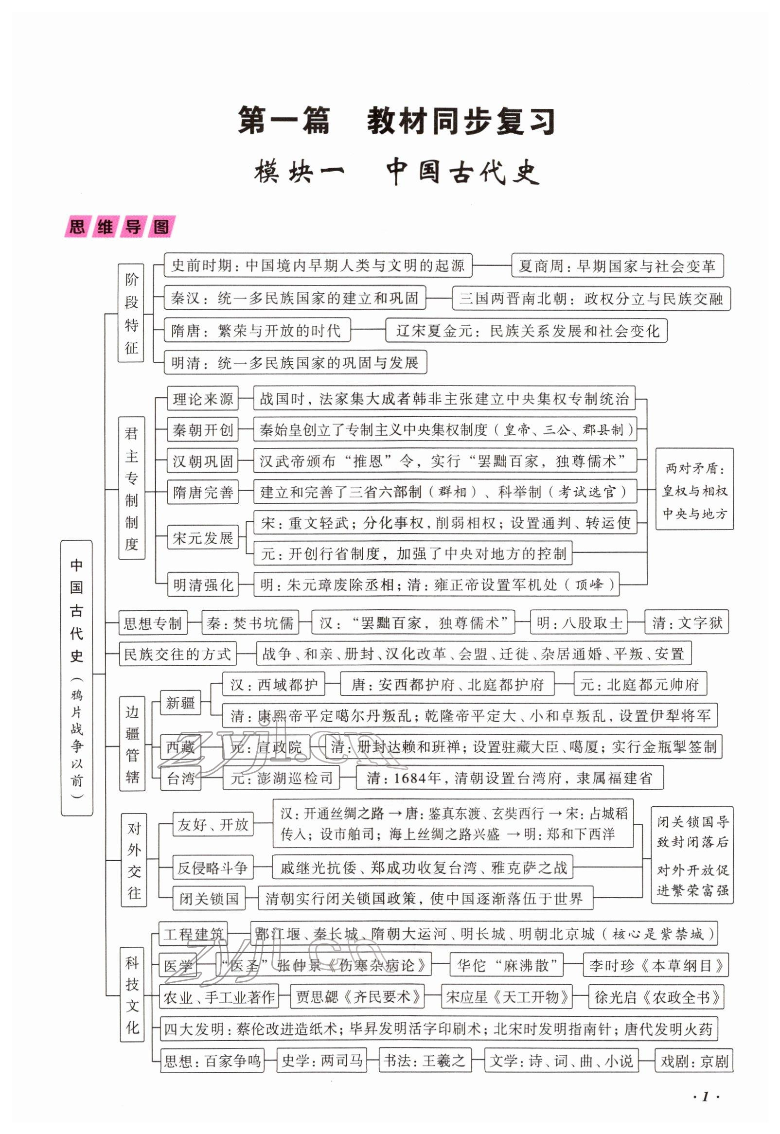 2022年本土攻略精準復習方案歷史云南專版 參考答案第1頁