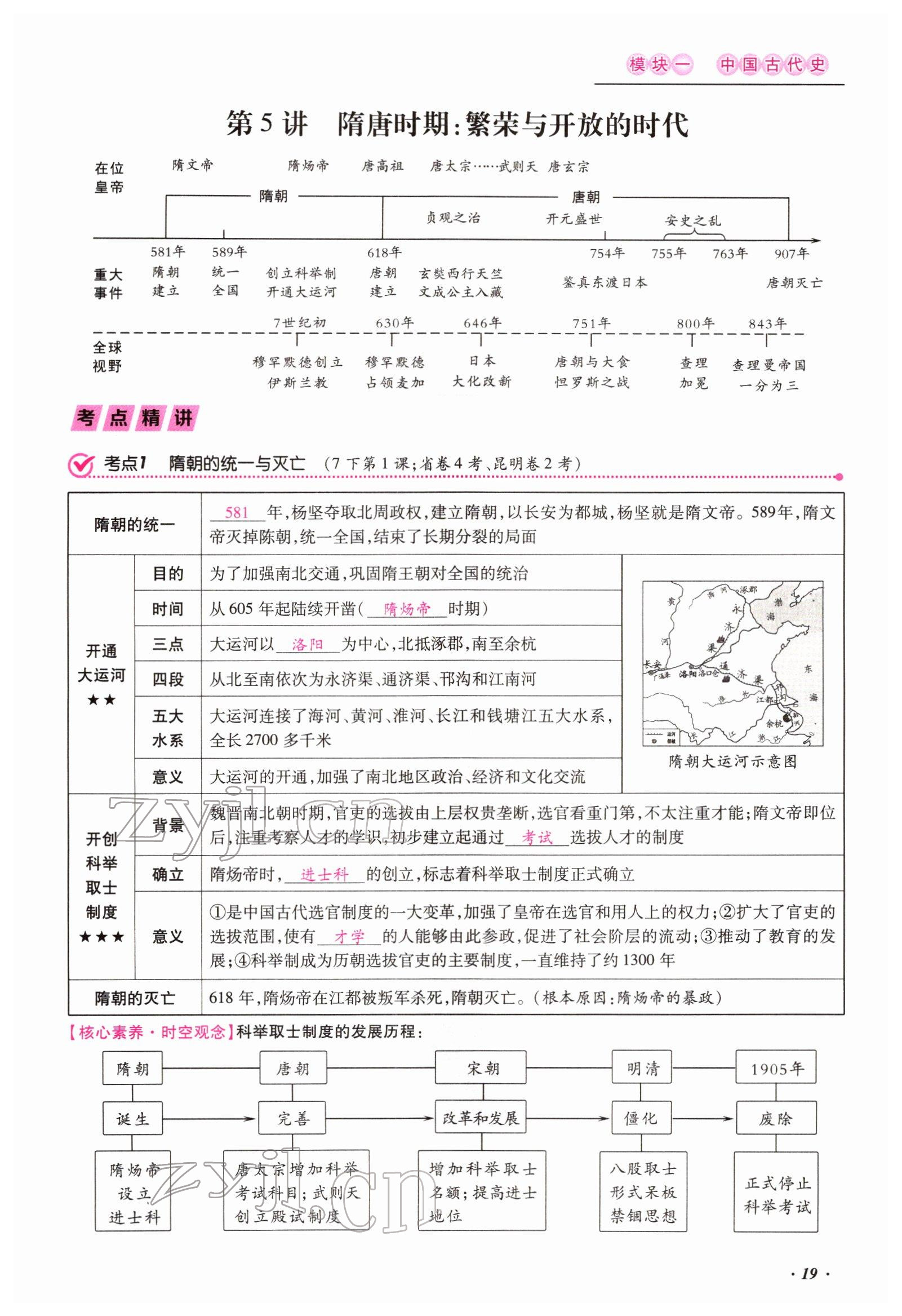 2022年本土攻略精準(zhǔn)復(fù)習(xí)方案歷史云南專版 參考答案第19頁