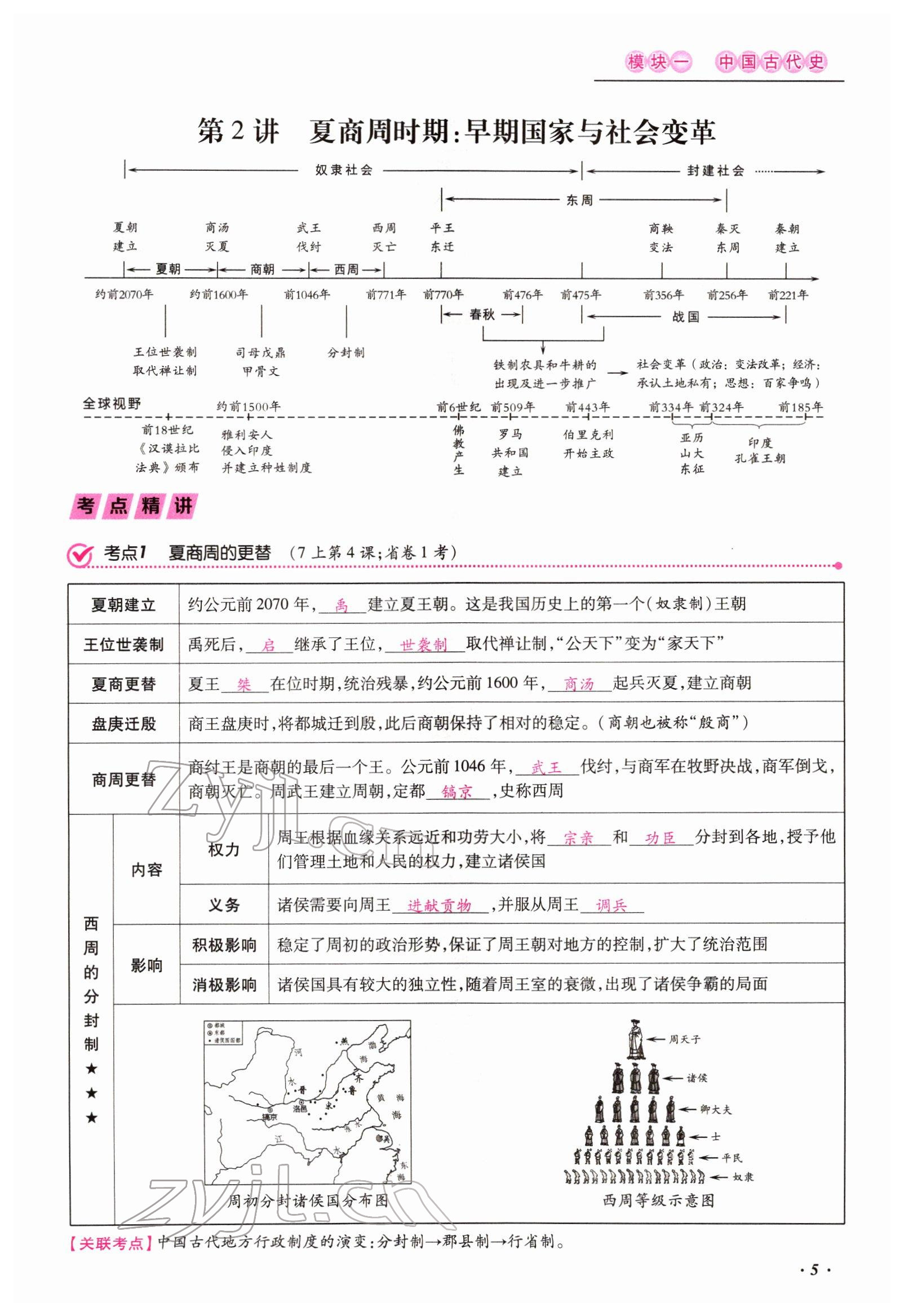 2022年本土攻略精準復習方案歷史云南專版 參考答案第5頁