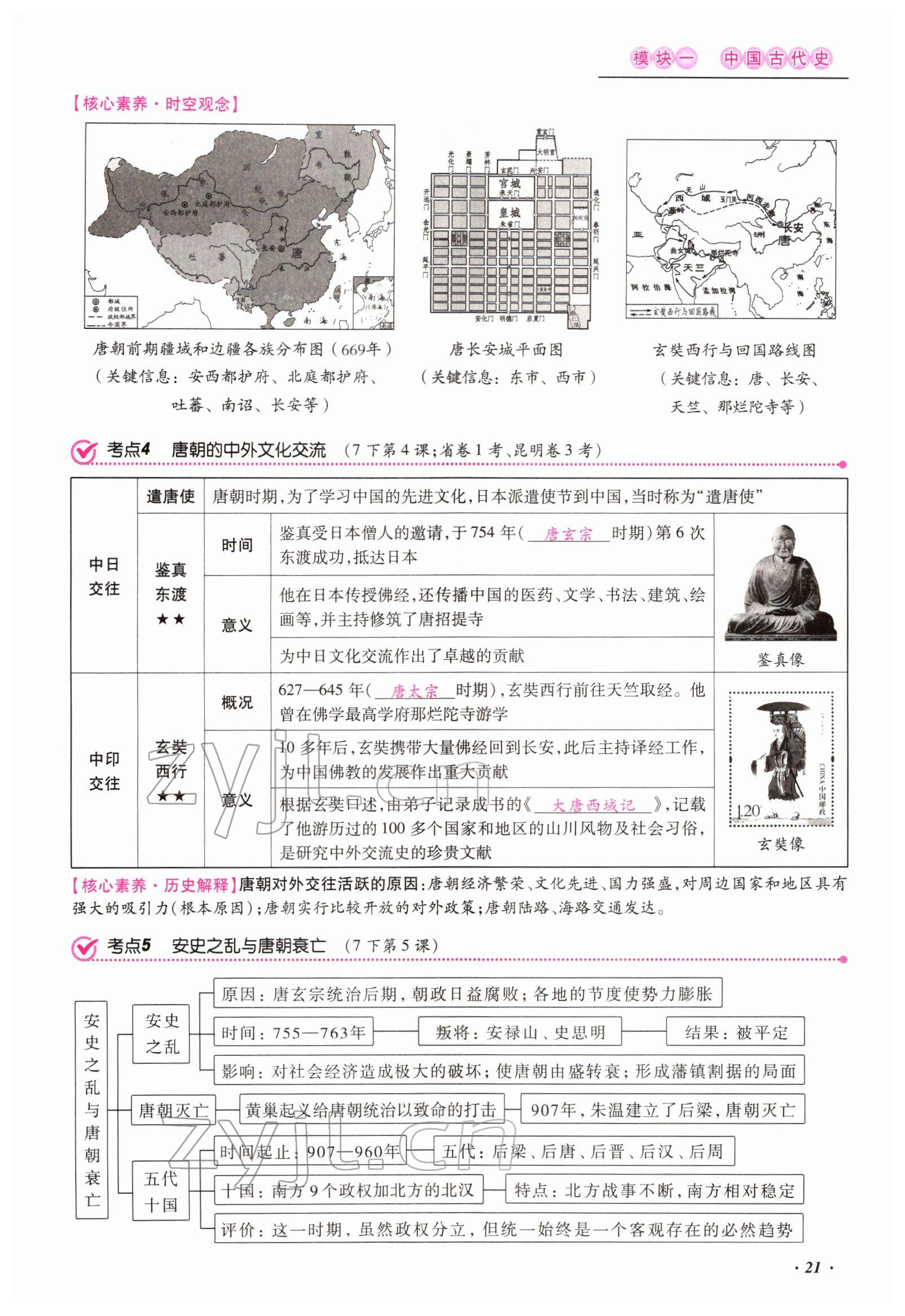 2022年本土攻略精準(zhǔn)復(fù)習(xí)方案歷史云南專版 參考答案第21頁(yè)