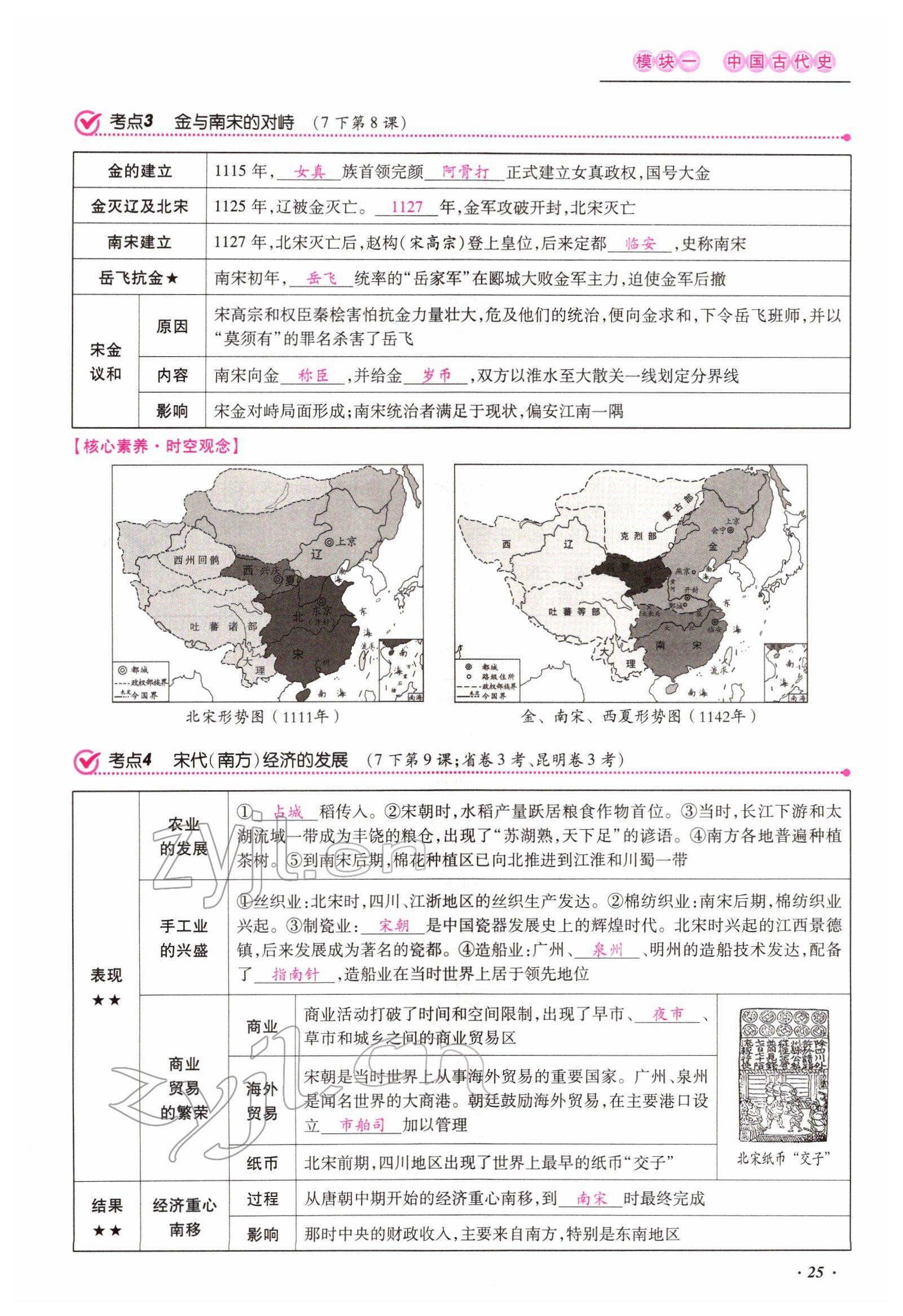 2022年本土攻略精準(zhǔn)復(fù)習(xí)方案歷史云南專版 參考答案第25頁(yè)