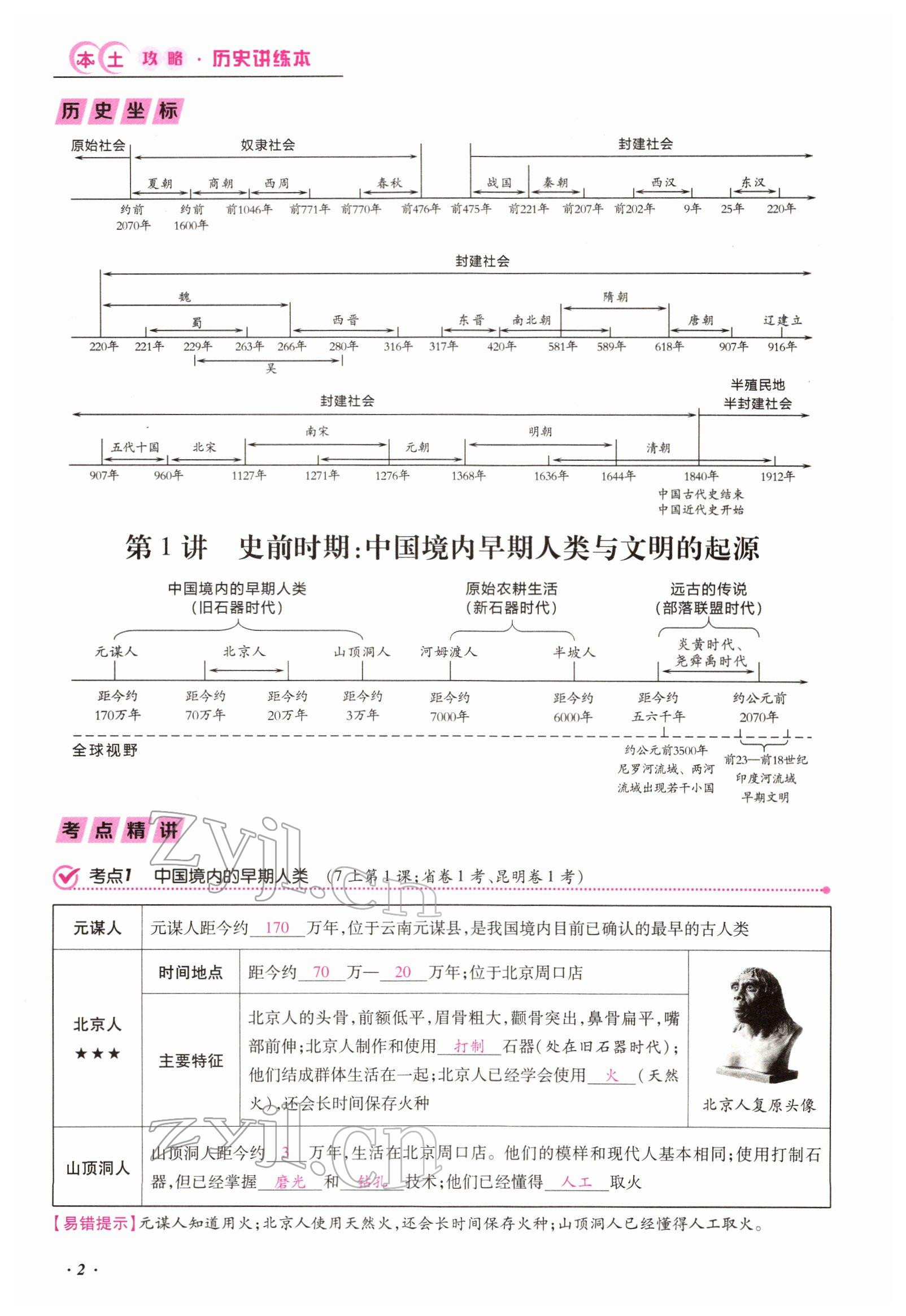 2022年本土攻略精準(zhǔn)復(fù)習(xí)方案歷史云南專版 參考答案第2頁