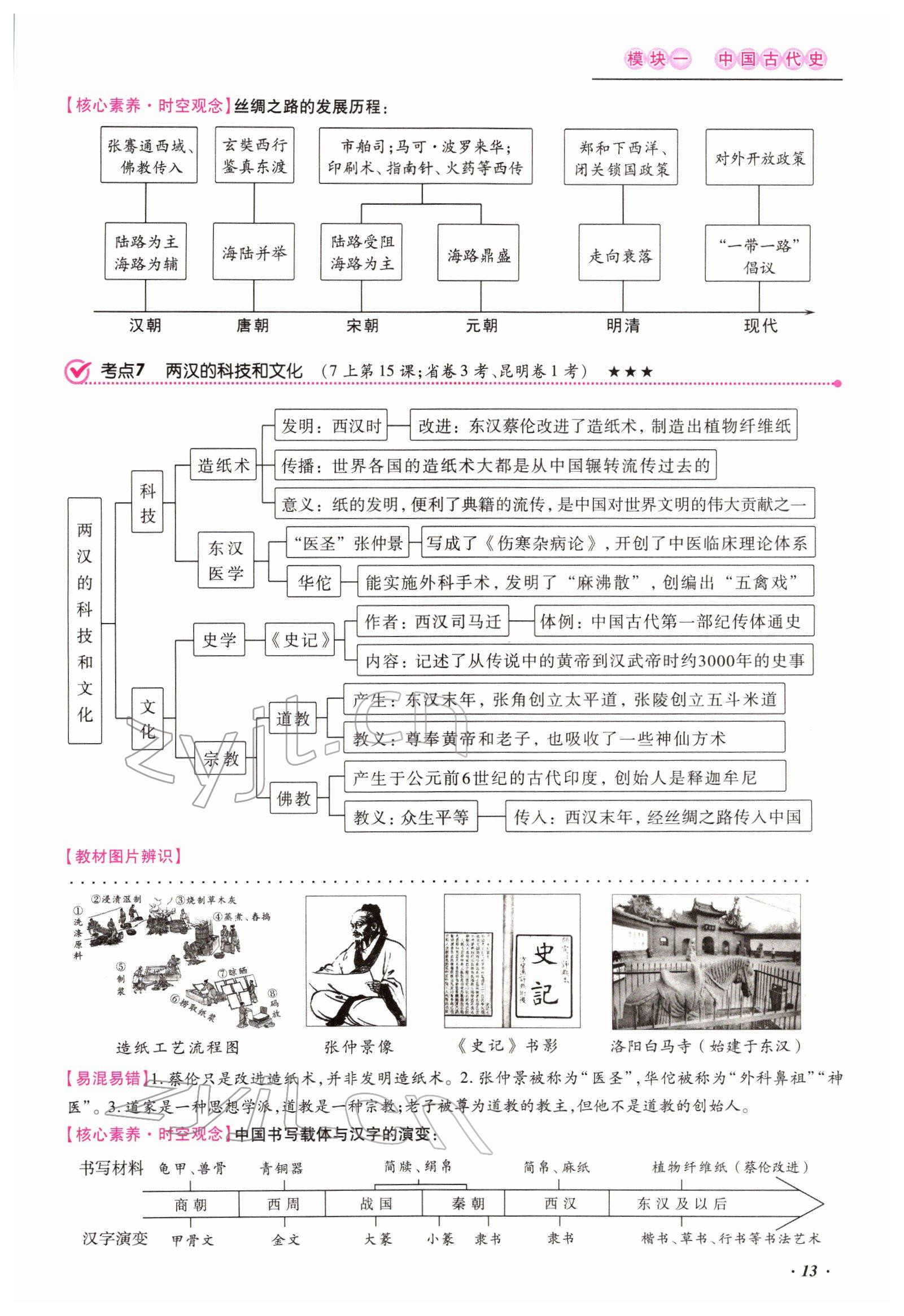 2022年本土攻略精準(zhǔn)復(fù)習(xí)方案歷史云南專版 參考答案第13頁