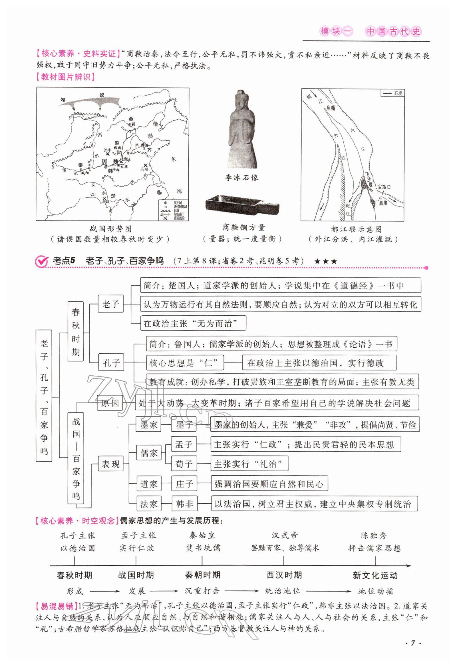 2022年本土攻略精準(zhǔn)復(fù)習(xí)方案歷史云南專版 參考答案第7頁