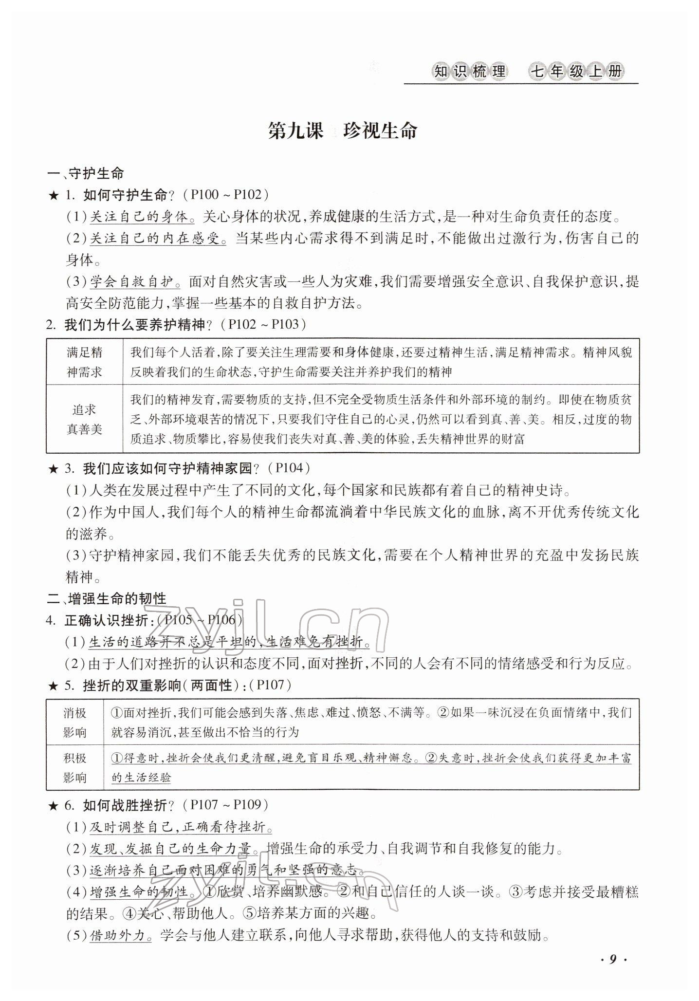 2022年本土攻略精準(zhǔn)復(fù)習(xí)方案道德與法治云南專版 參考答案第11頁(yè)